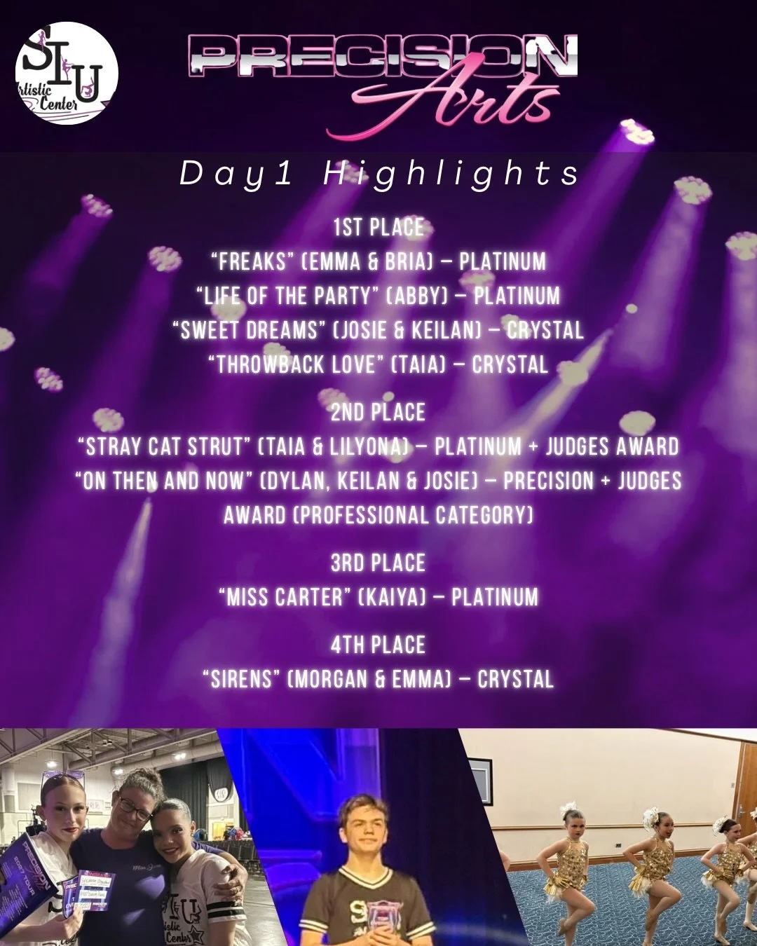 DAY 1 &bull; PRECISION ARTS DANCE COMPETITION

What a START!
We are so proud of the growth, confidence, and teamwork our dancers showed on stage today. This team showed up and delivered 💜

Here is some of our Day 1 results:

1st Place
&ldquo;Freaks&