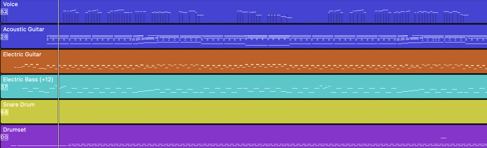 Digital audio workstation displaying multiple tracks labeled Voice, Acoustic Guitar, Electric Guitar, Electric Bass, Snare Drum, and Drumset, with waveforms and MIDI data.