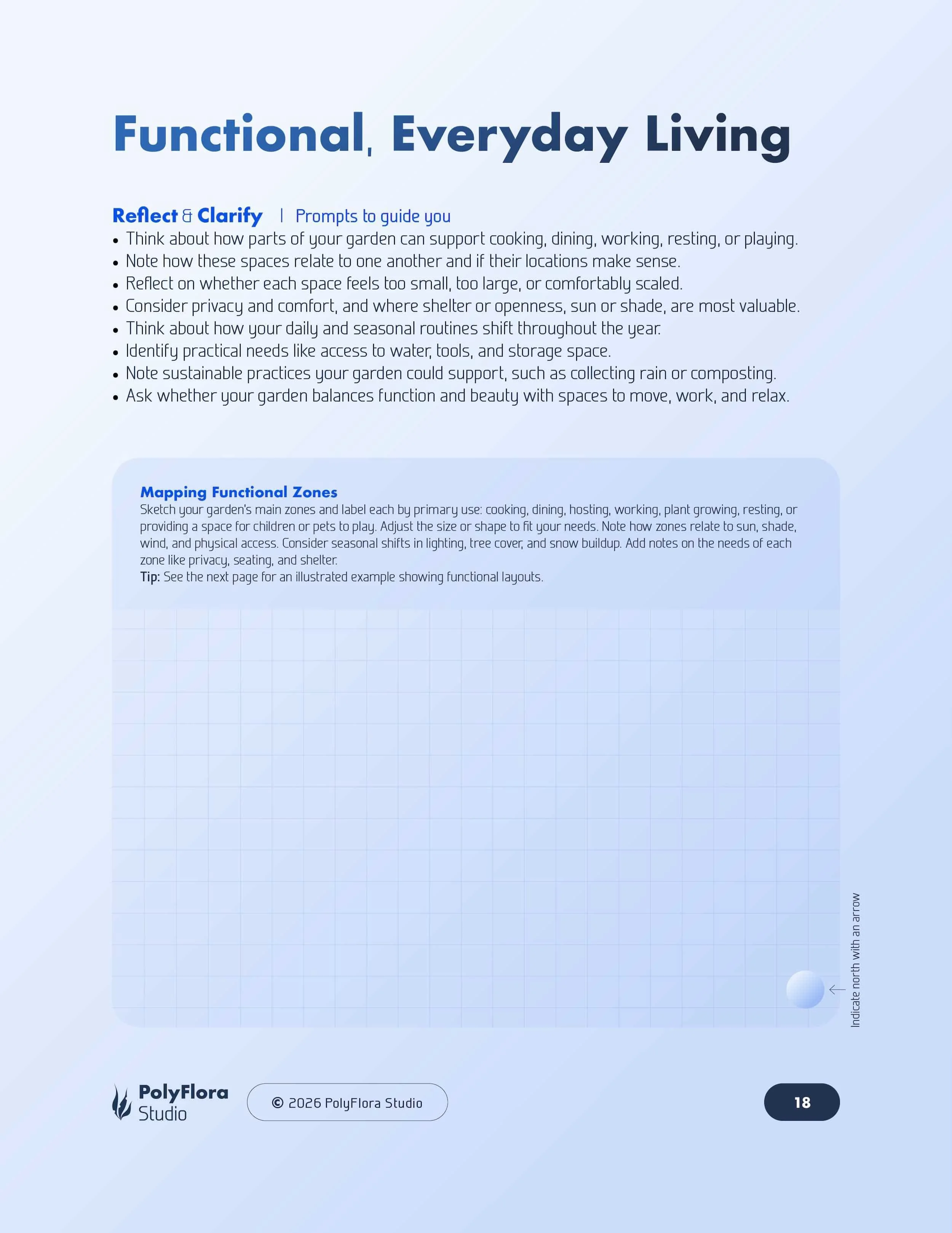 Functional everyday living Living page with prompts and a large workspace for mapping functional zones