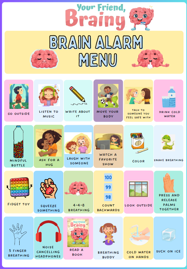 Picture of Brain Alarm Menu.png