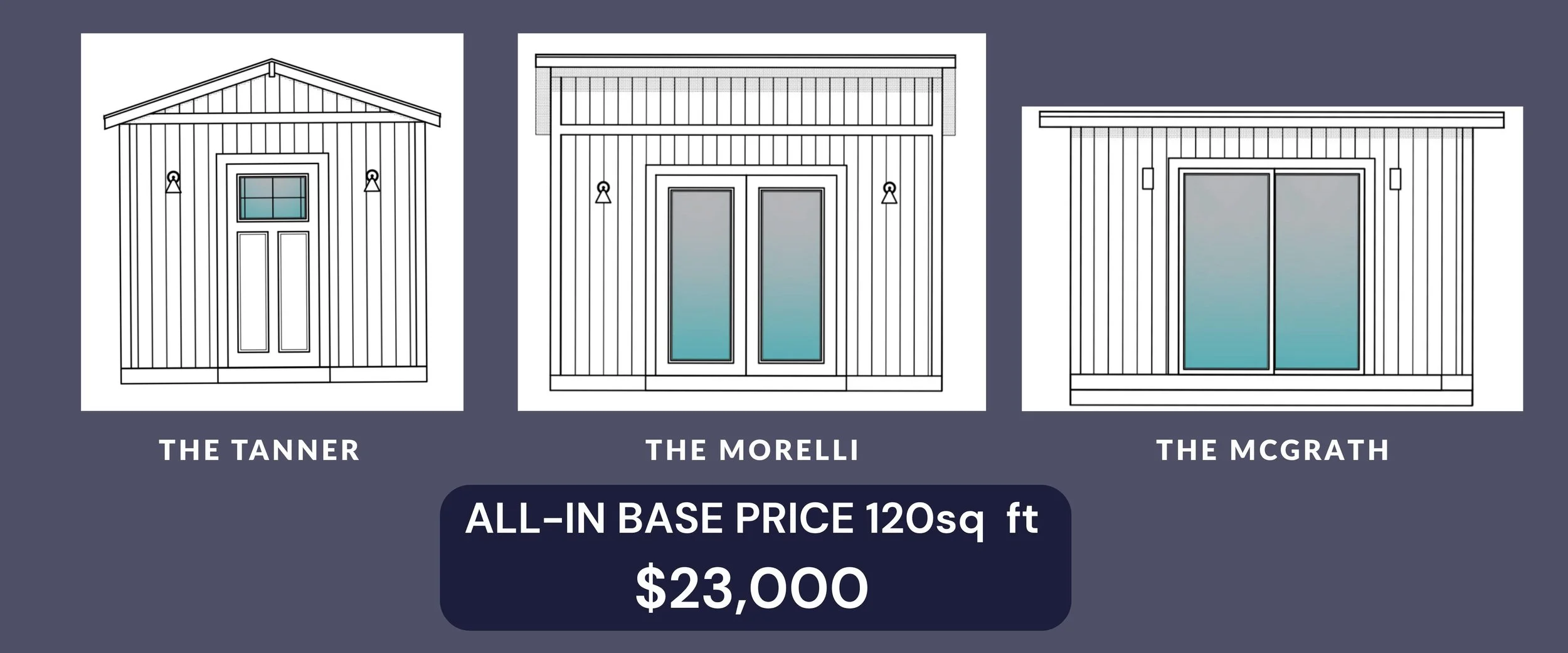 Comparison of three small building designs labeled The Tanner, The Morelli, and The McGrath, with a dark background and a caption showing an all-in base price of $23,000 for 120 square feet.