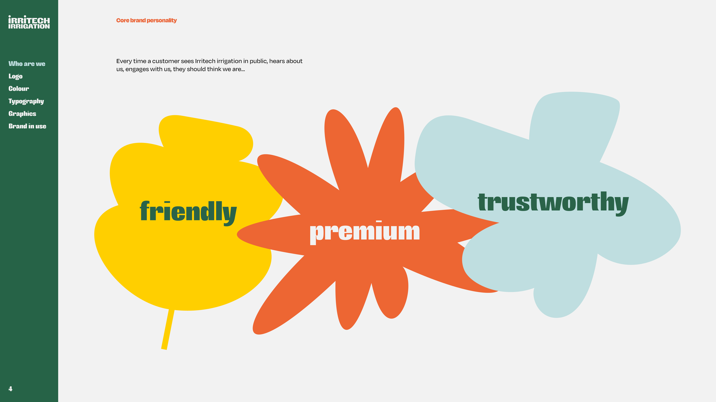 Irritech Irrigations Brand Guidelines4.png