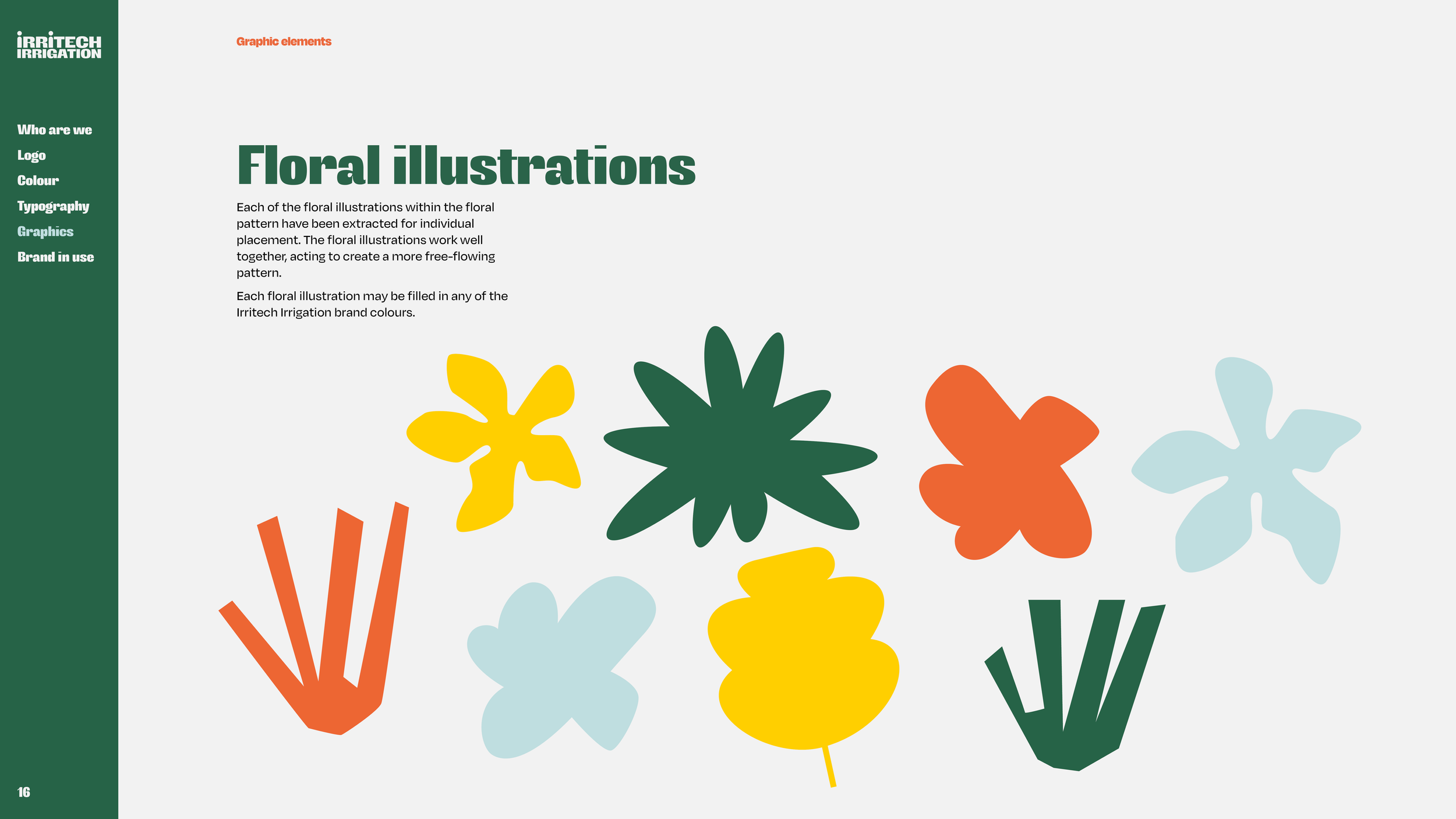 Irritech Irrigations Brand Guidelines16.png