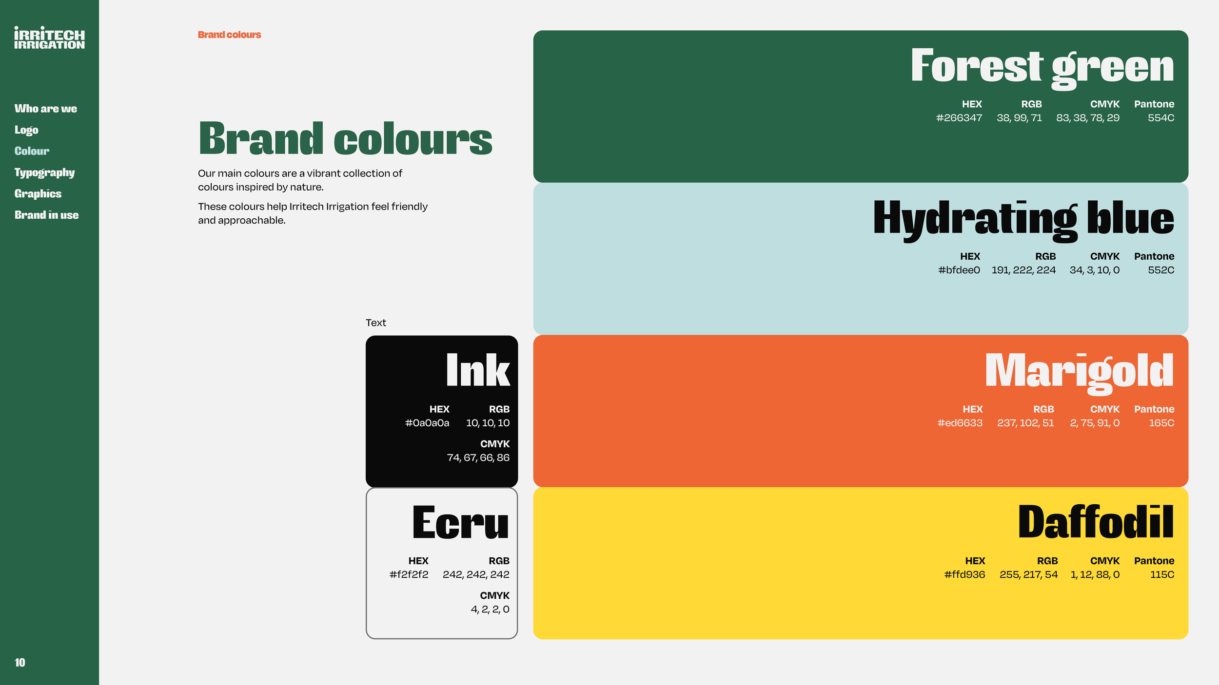 Irritech Irrigations Brand Guidelines10.png