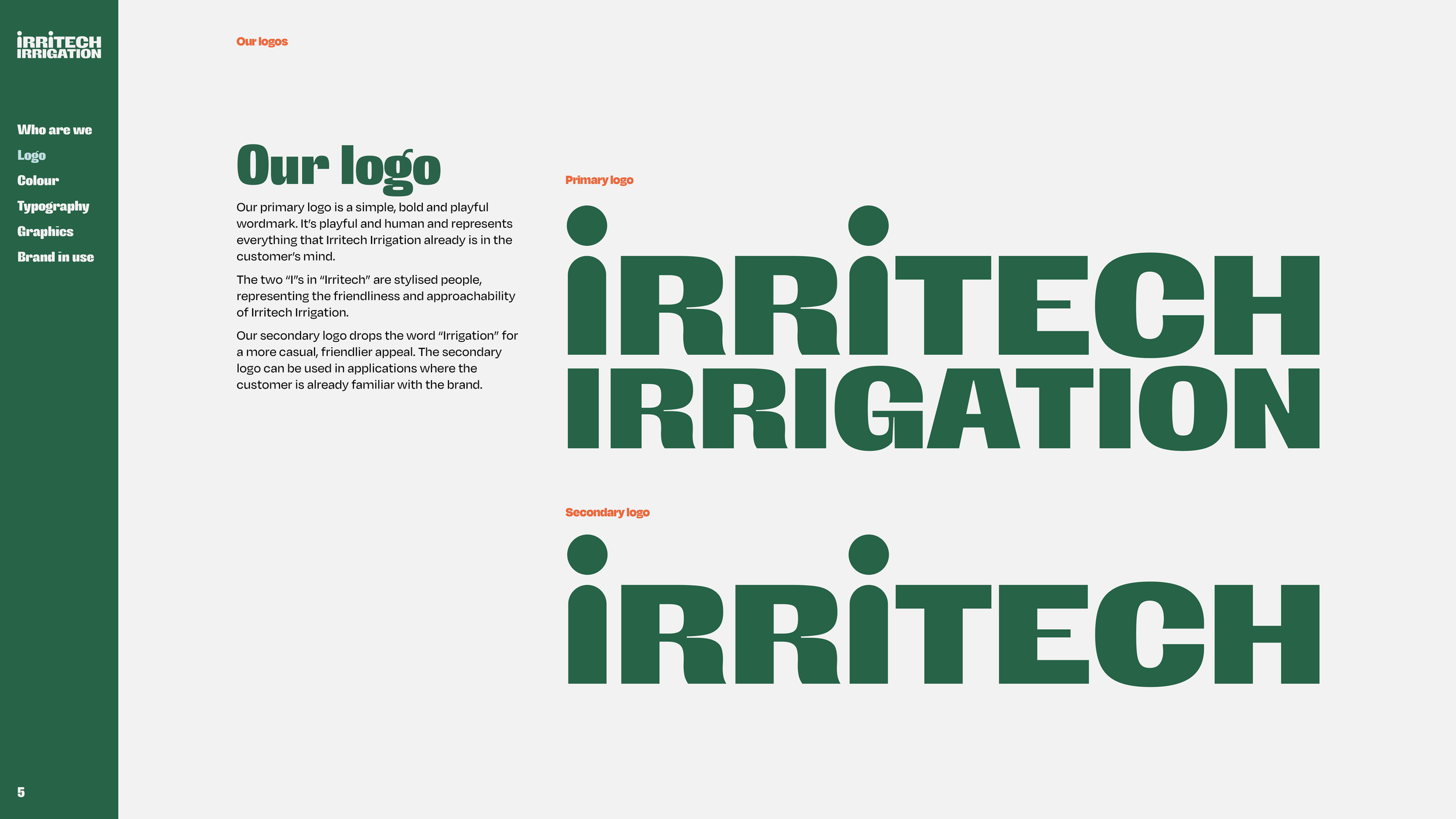 Irritech Irrigations Brand Guidelines5.png