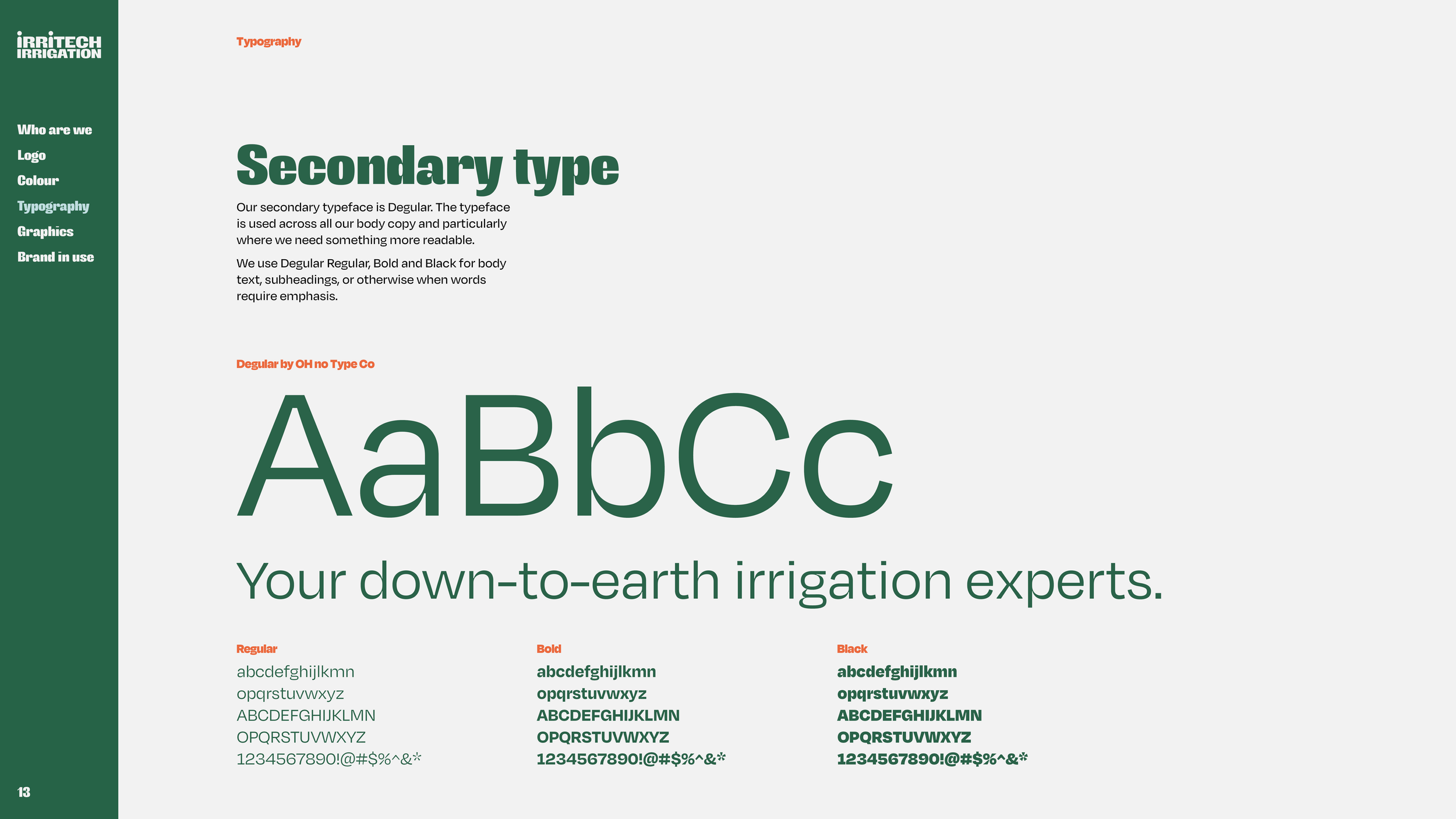 Irritech Irrigations Brand Guidelines13.png