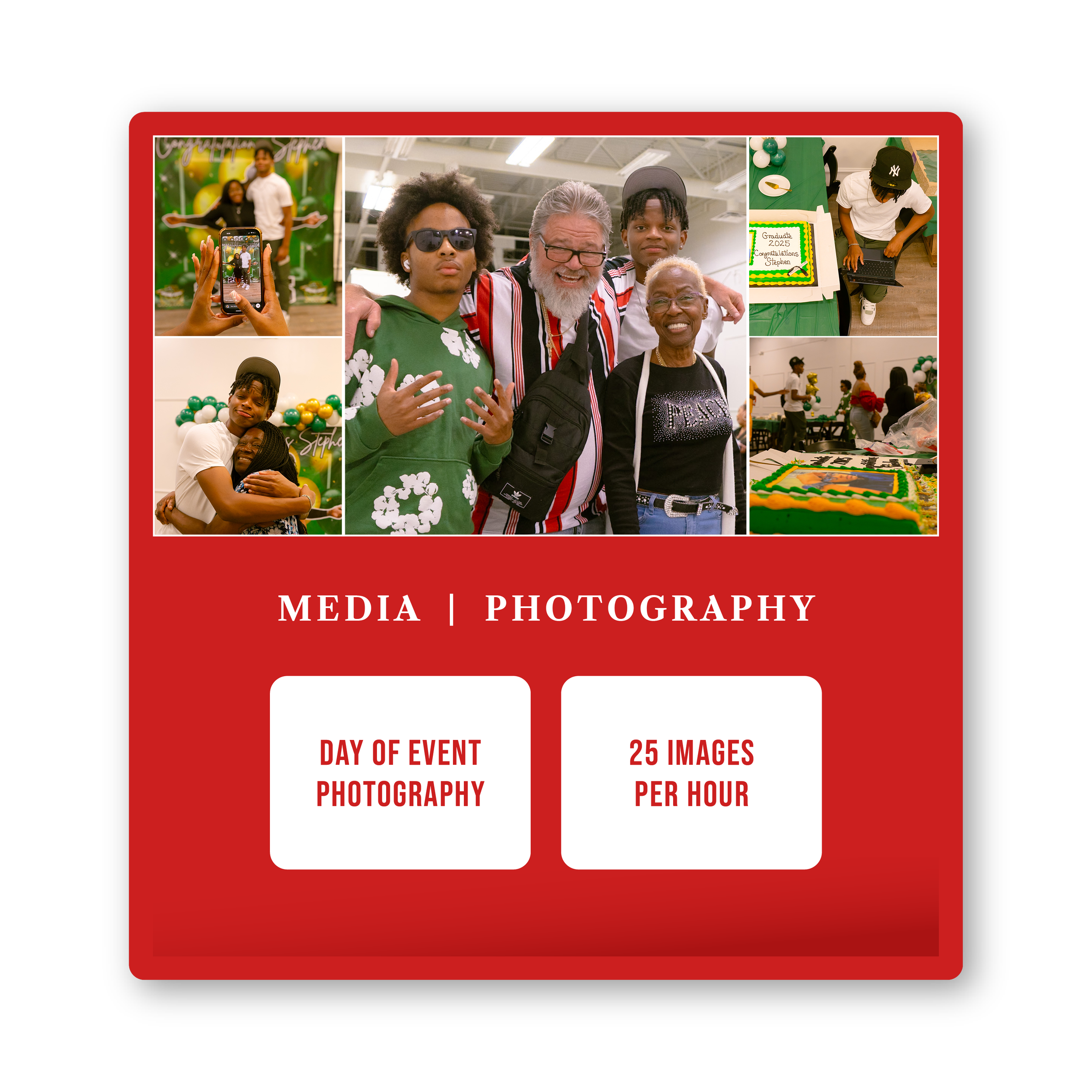 Photography On-Site: 25 Images per hour