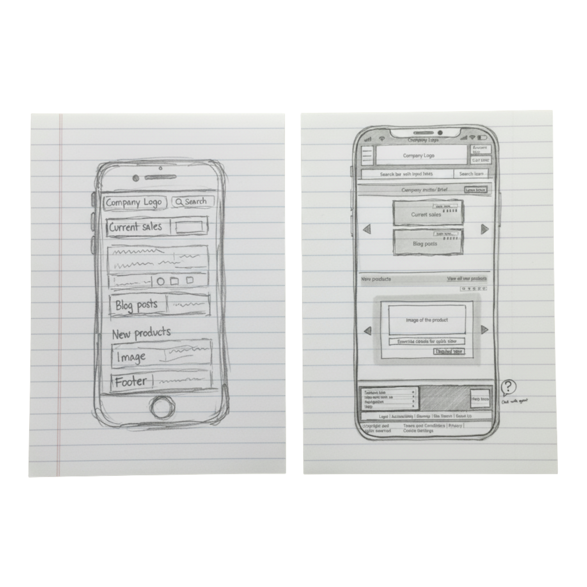 Two hand-drawn mobile homepage sketches with logo and search, featured sales/blog blocks, new products, footer, and a help/chat icon.