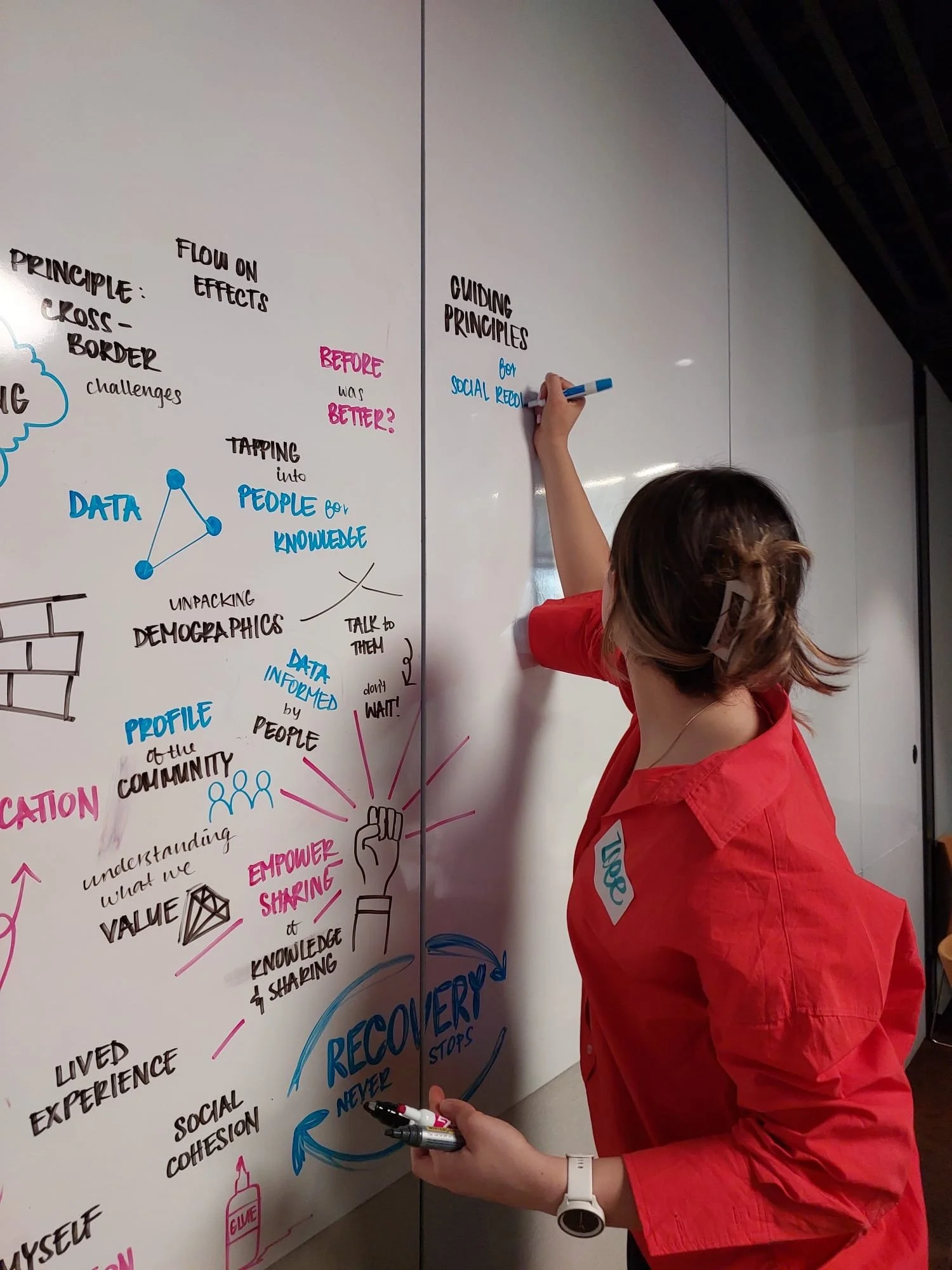 Person writing on a whiteboard with colorful markers, creating a diagram and keywords related to data, demographics, and recovery principles. They are wearing a red shirt and a smartwatch.