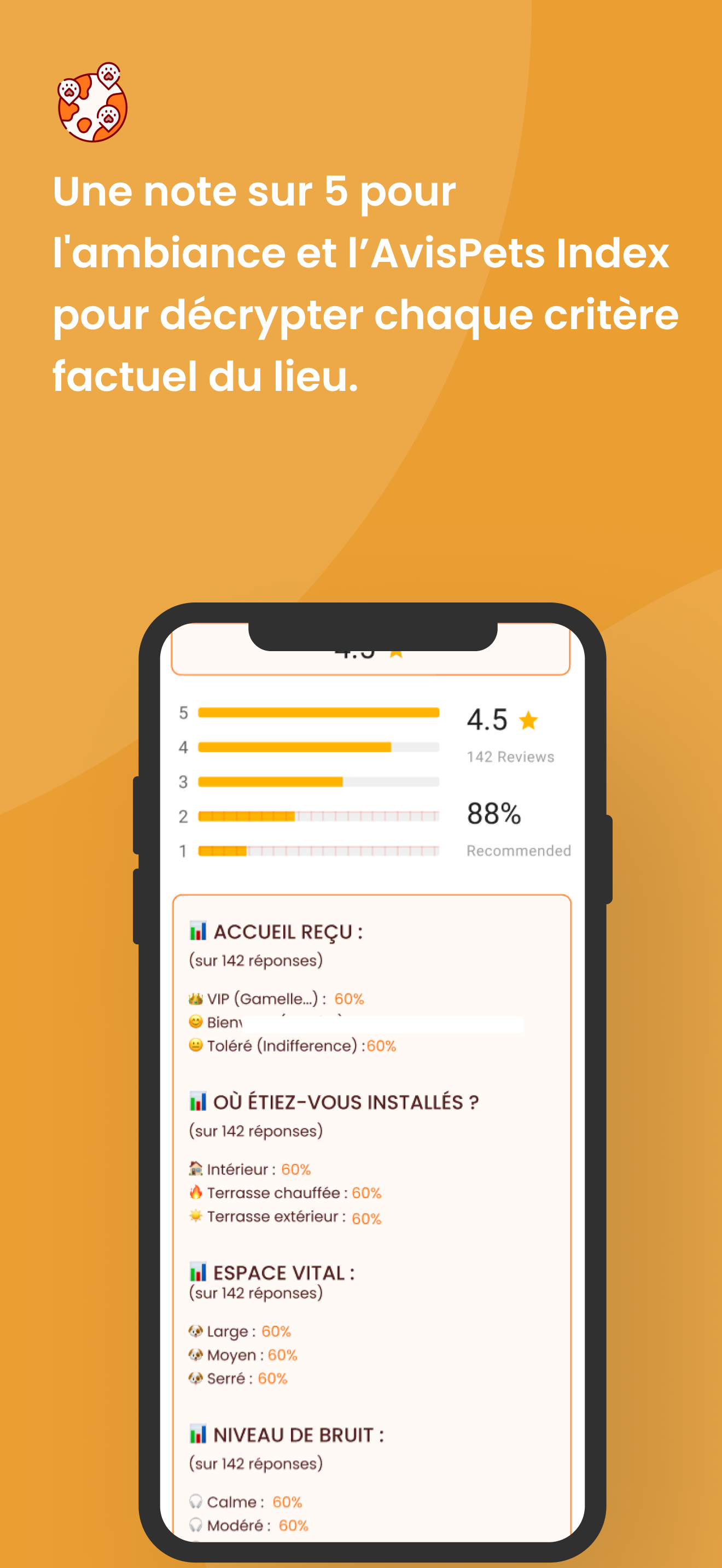 Capture d'écran d'une application mobile affichant un score de 4,5 étoiles basé sur 142 avis, avec des graphiques de notation. La page présente un résumé des réponses sur l'accueil, l'installation, l'espace vital, et le niveau de bruit avec des pourcentages.
