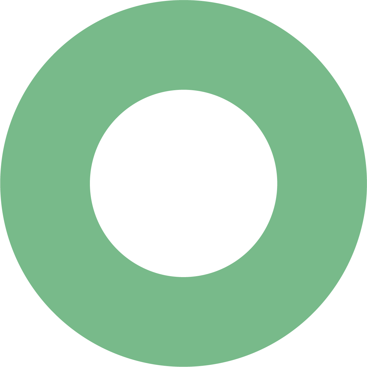 A circular diagram with a green outer ring and an empty white center.