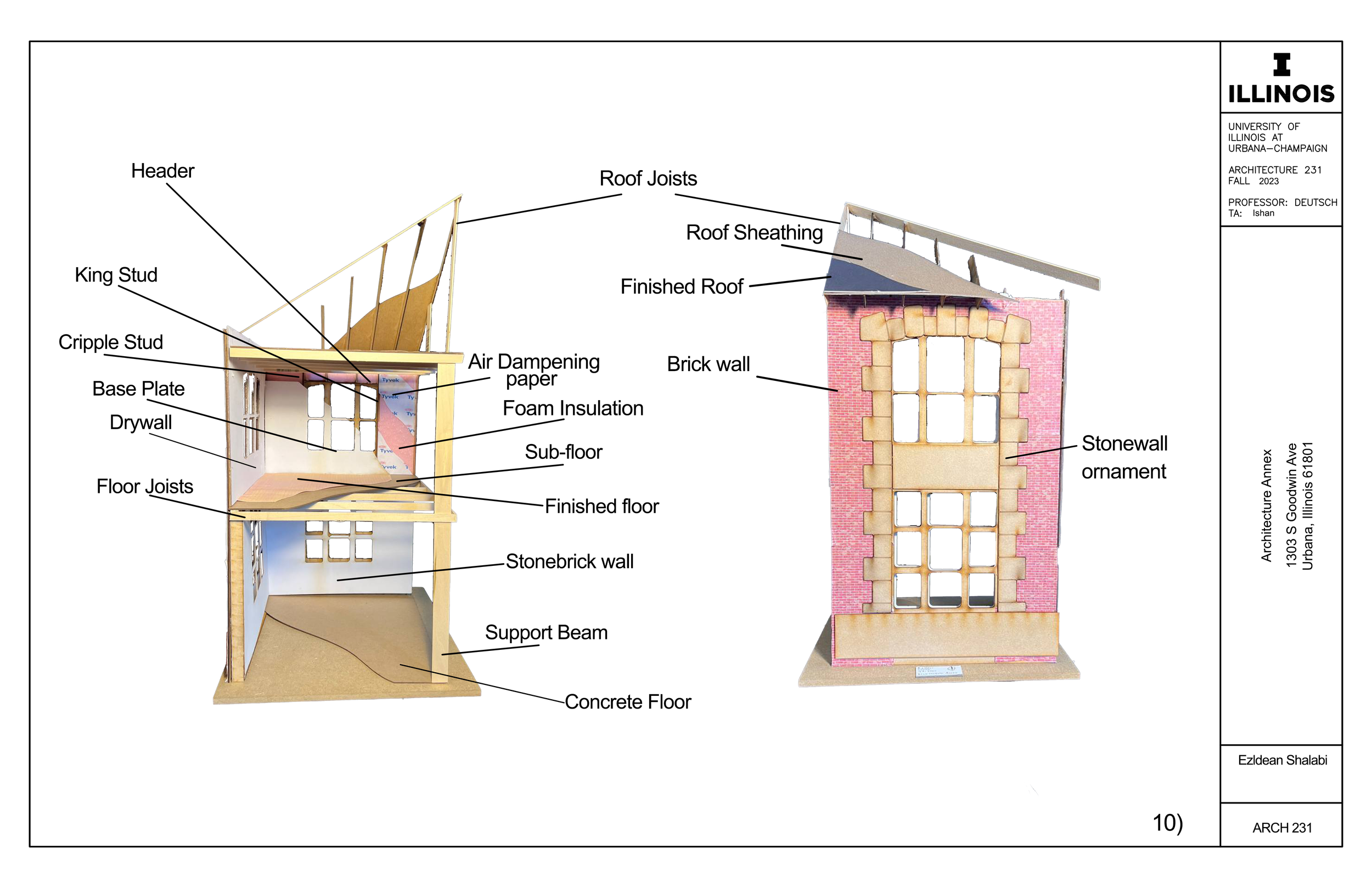 annex annotated model.png