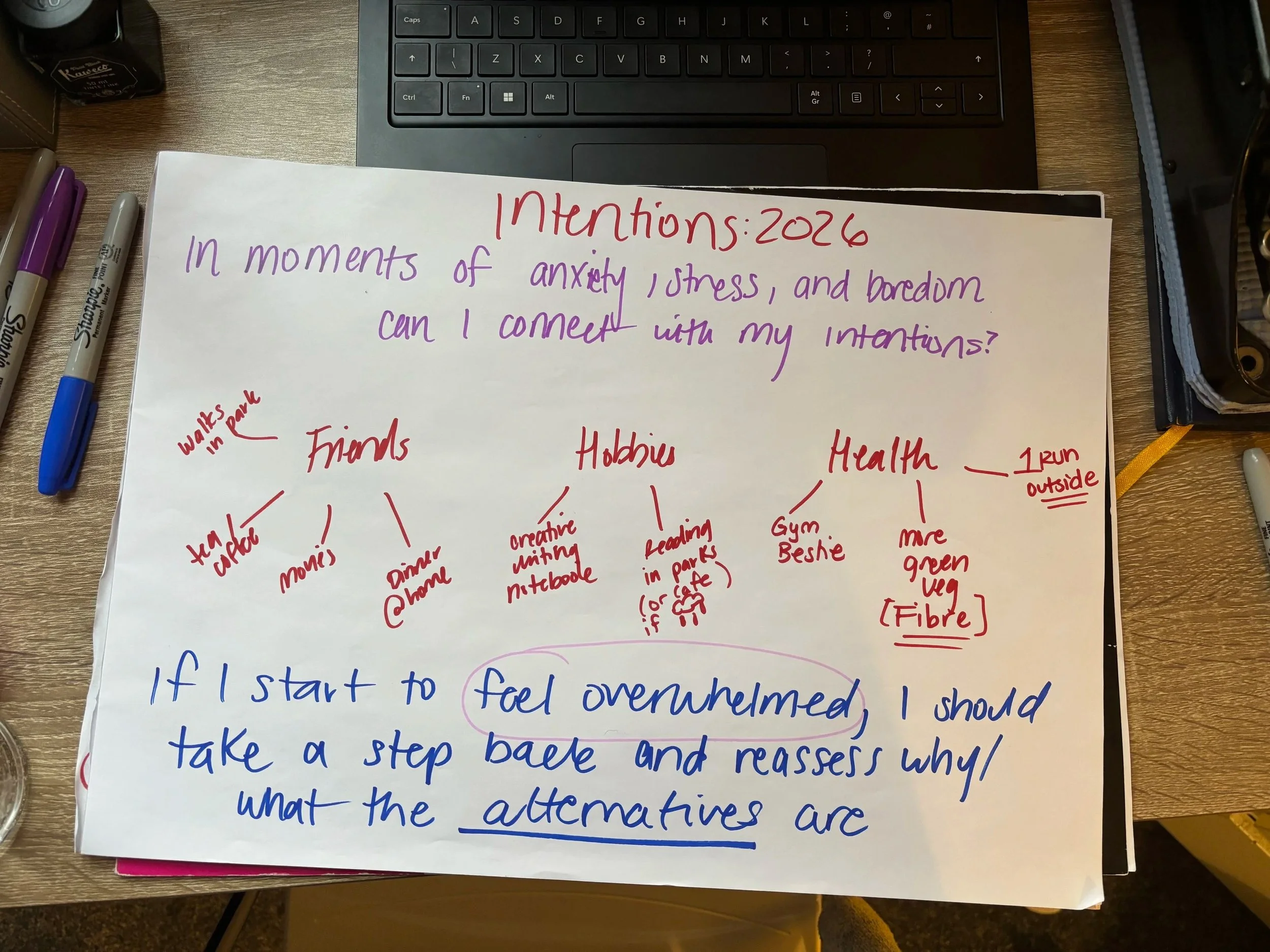 New Year, Same Me: Setting Intentions in 2026