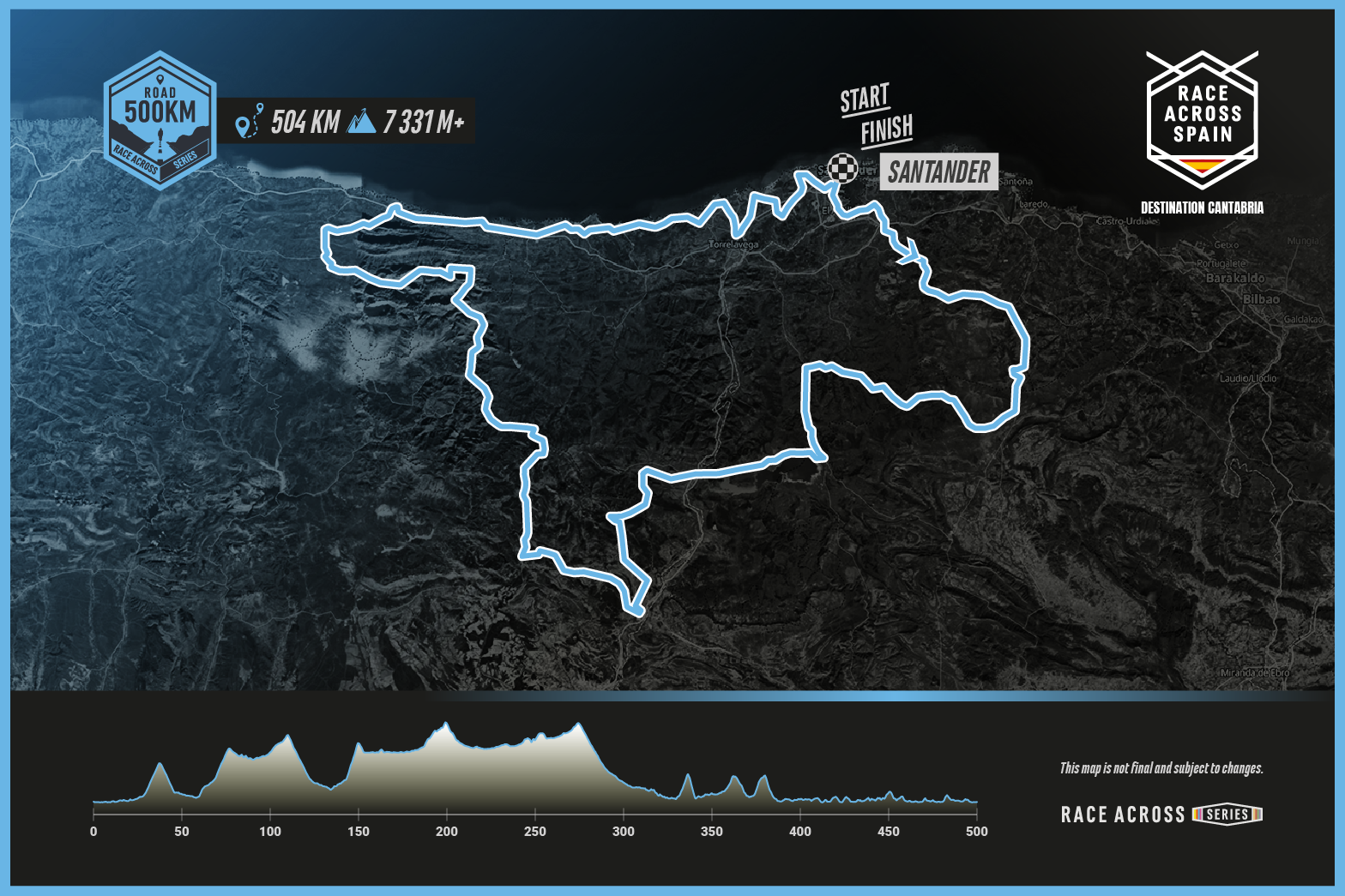 ultra distancia 500km españa