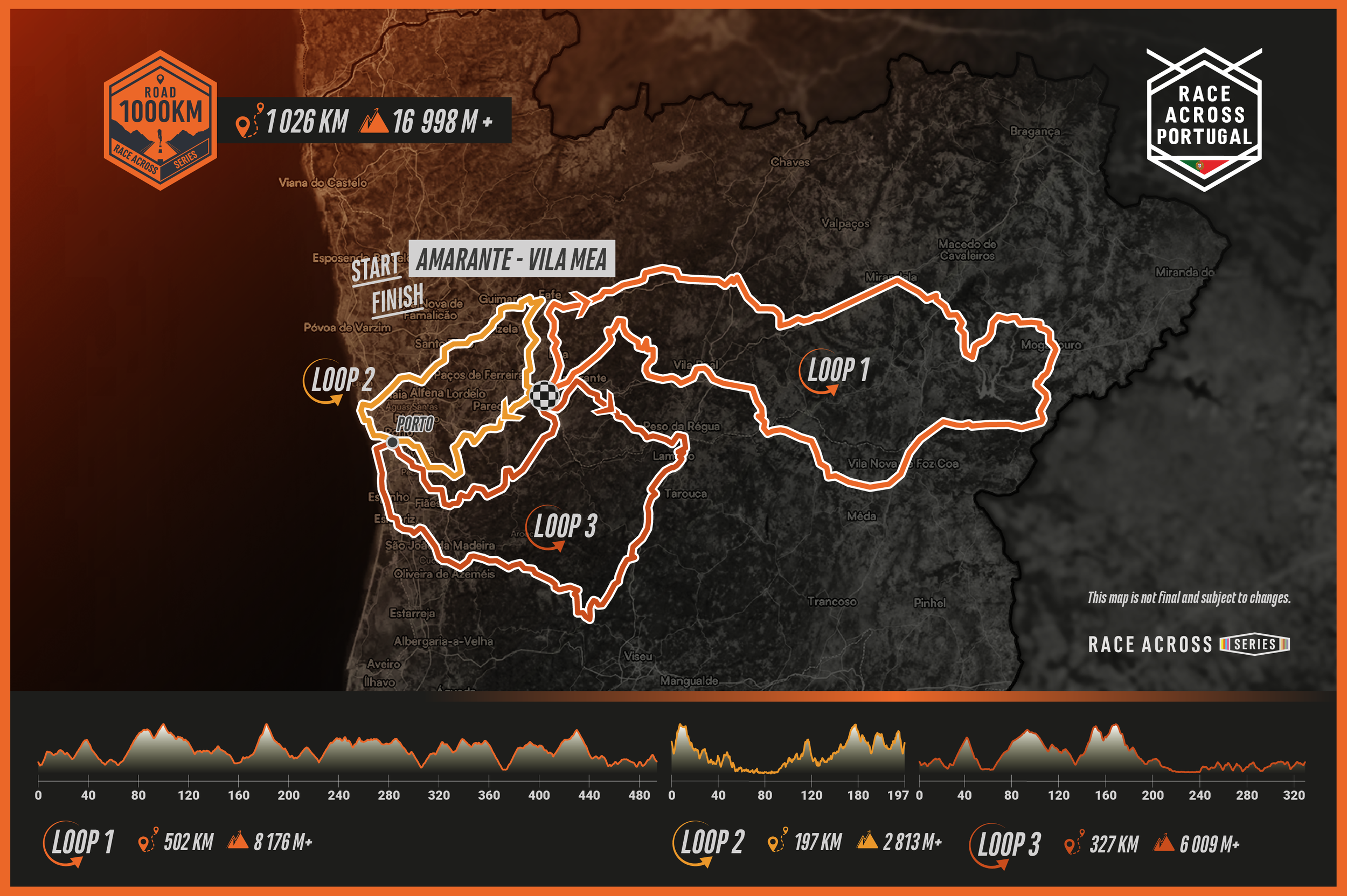Race Across Portugal 1000km ultra cycling