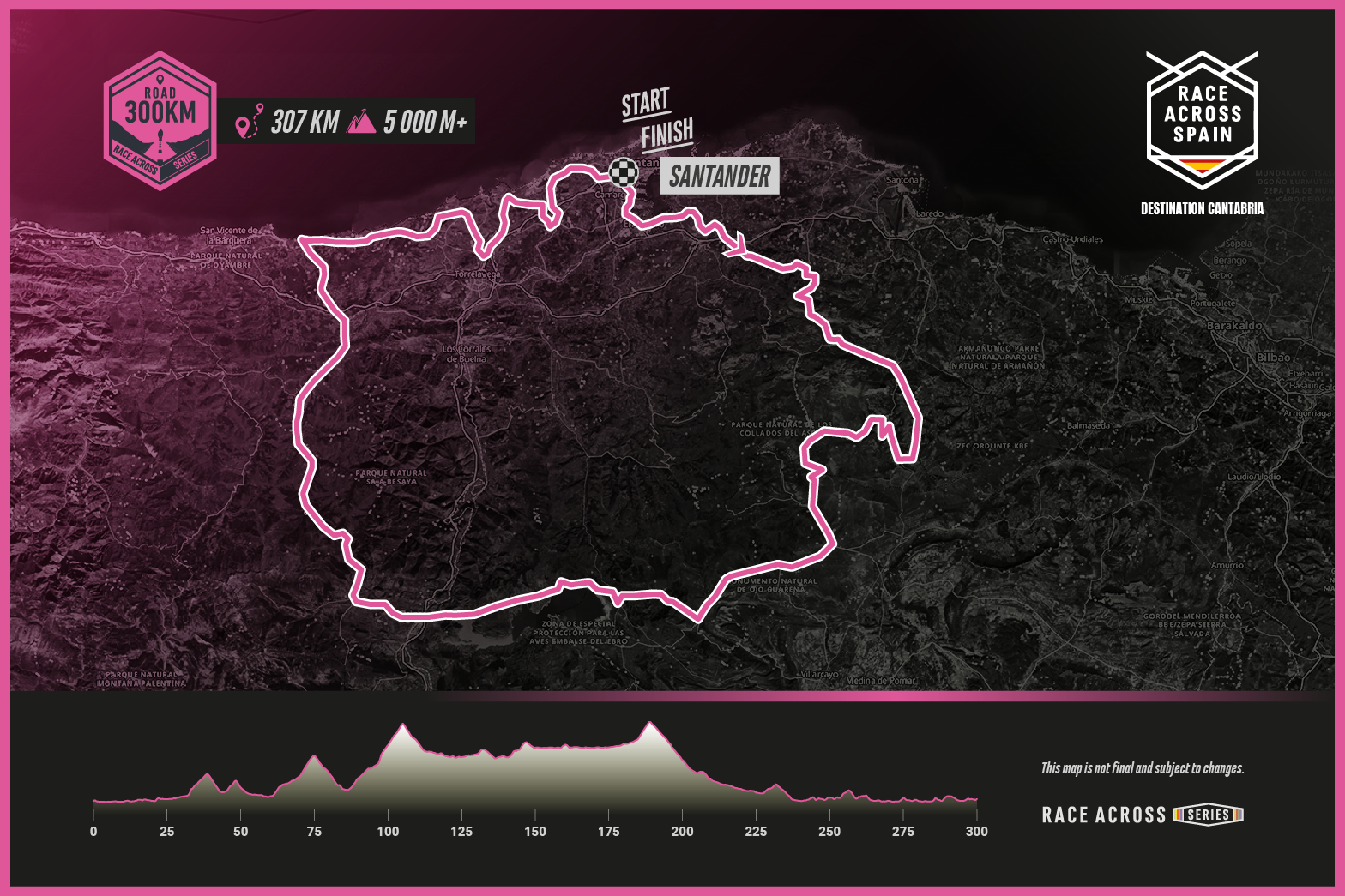 ultra distancia 300km españa