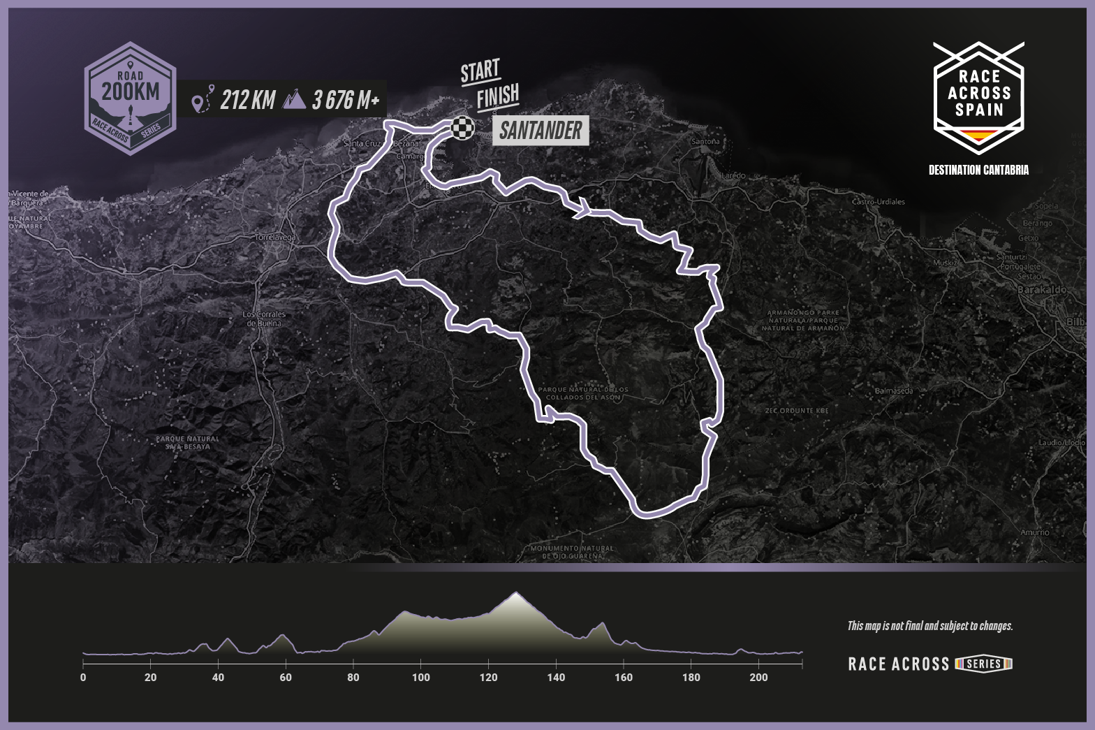 Ultra distancia 200km españa
