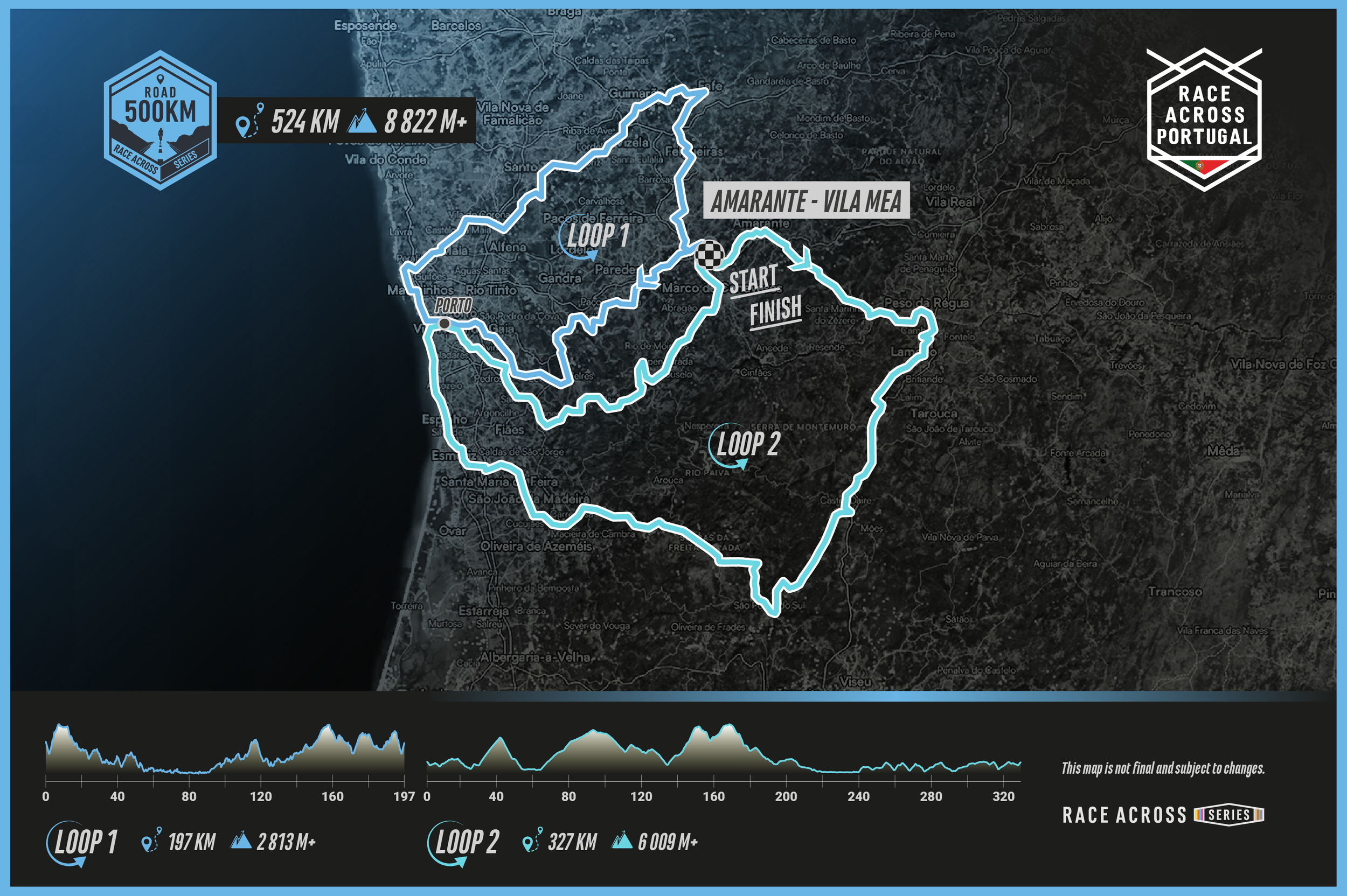 Race Across Portugal 500km ultra cycling