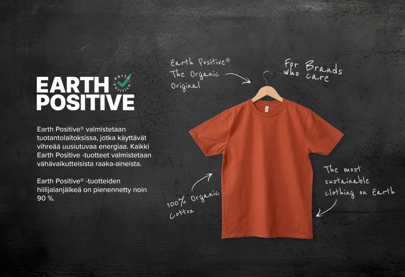 Earth Positive tulevaisuuden ratkaisu