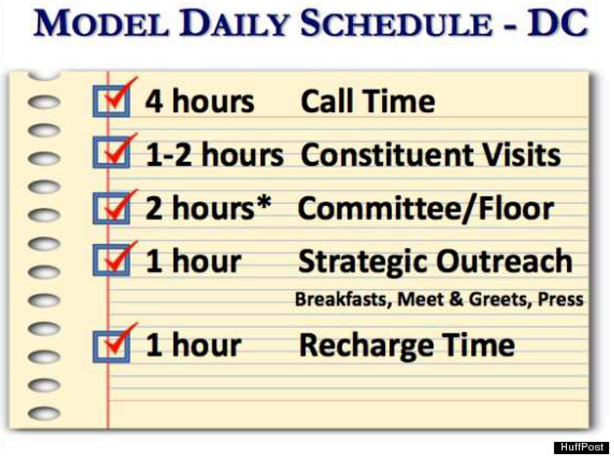 Model daily schedule for DC with checkmarks next to 4 hours call time, 1-2 hours constituent visits, 2 hours committee/floor, 1 hour strategic outreach, and 1 hour recharge time. Text indicates schedules for breakfasts, meet and greets, and press.