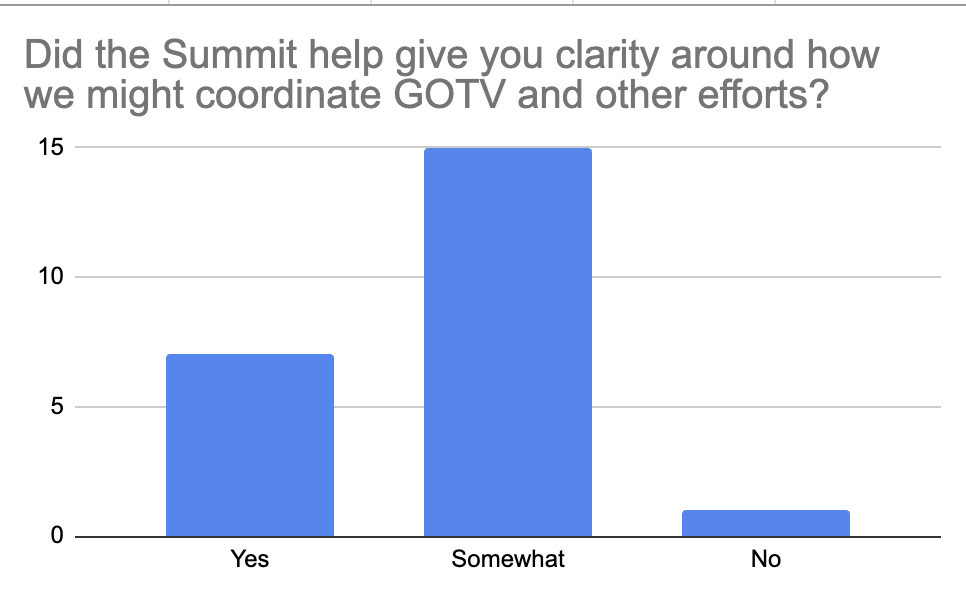 Screenshot 2026-02-06 at 6.28.48 PM.png