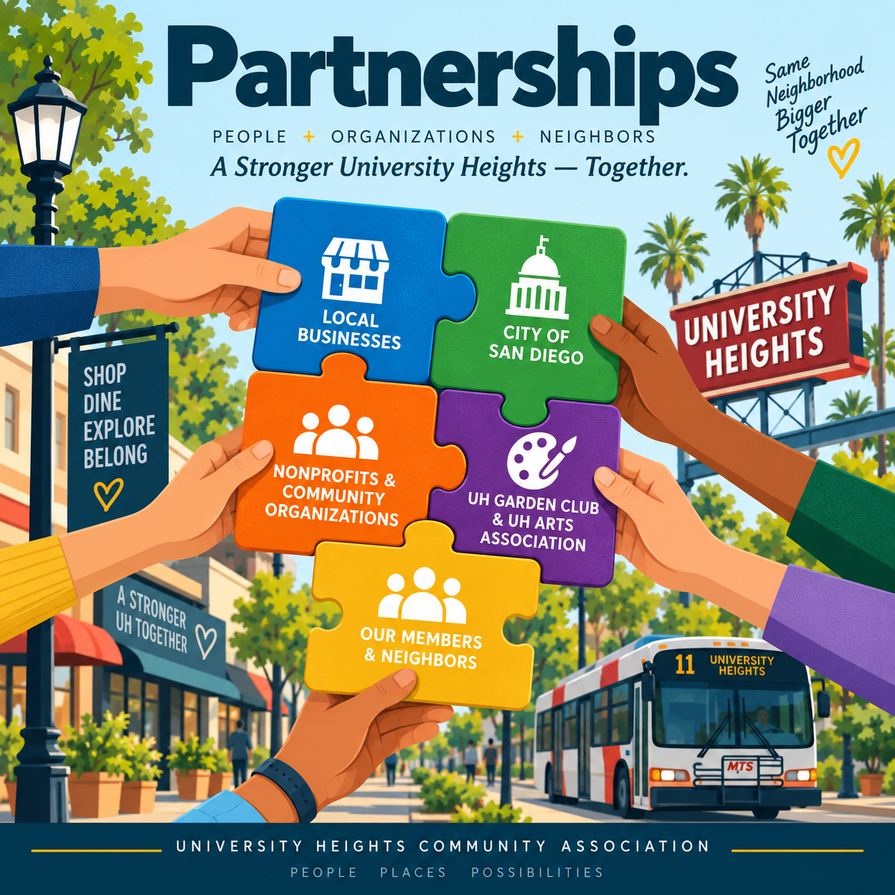 Partnerships: How UH Gets Big Things Done