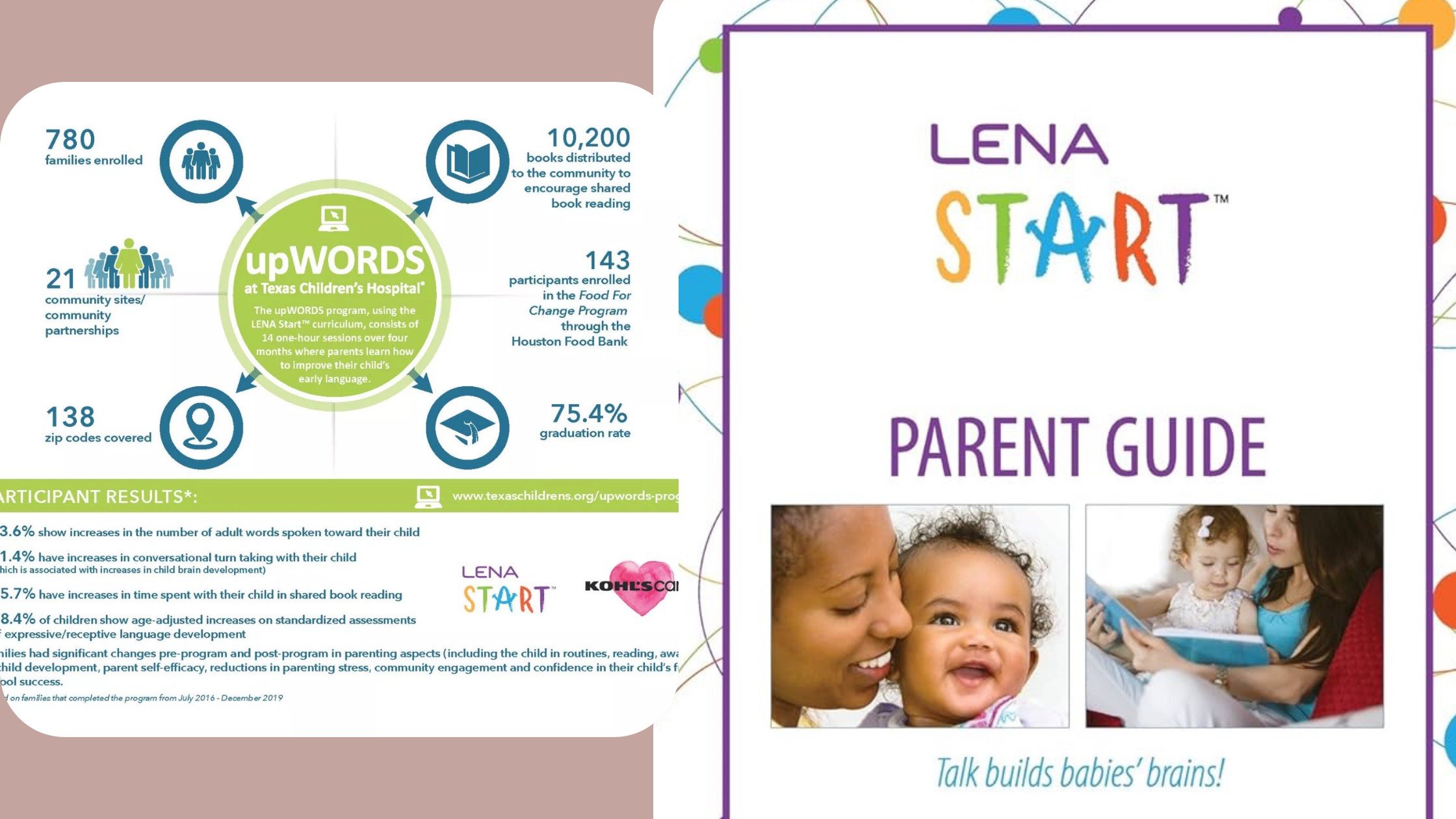 upWORDS: Baby & Toddler Program ā Texas Childrenās Hospital