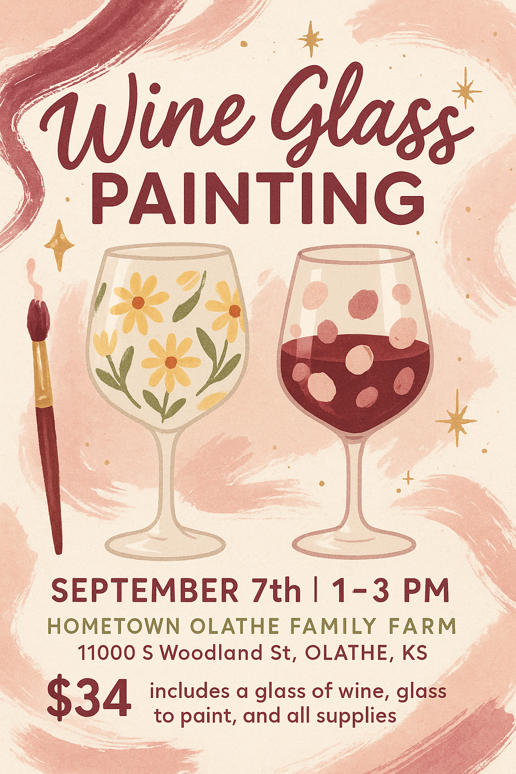 Wine Glass Painting