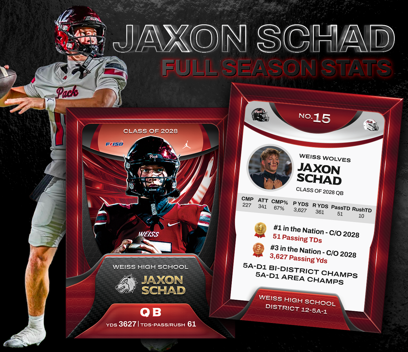 Jaxon-Full-Season-Stats.png