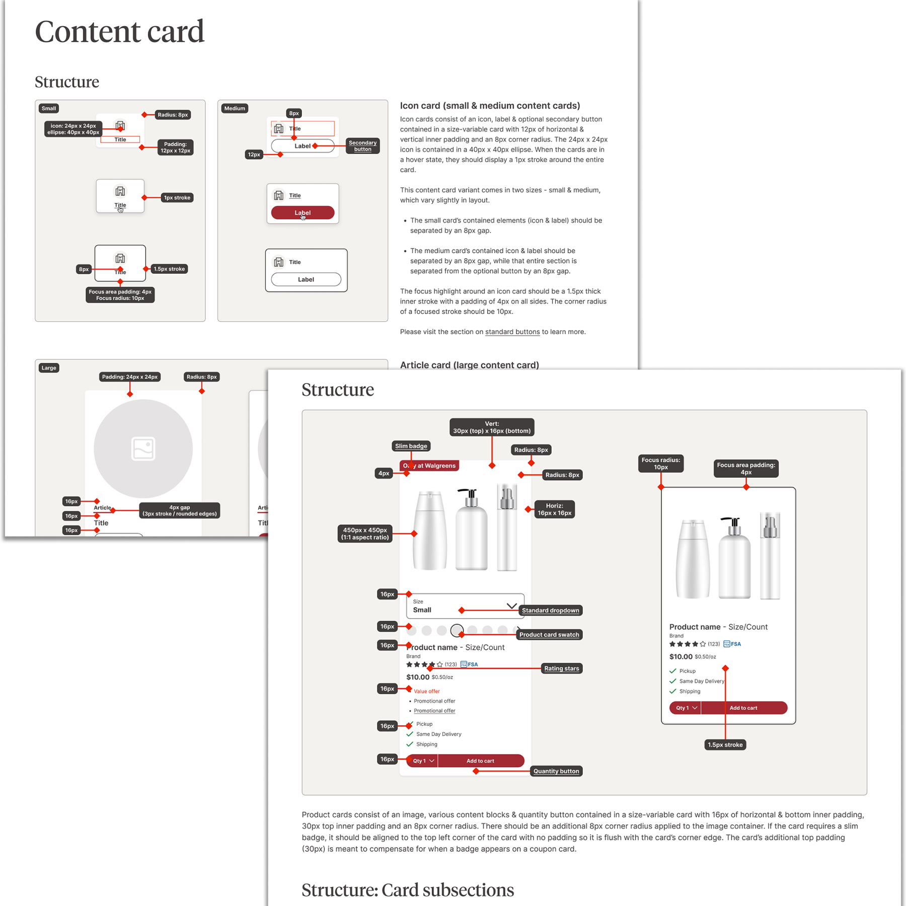 Card component: Basic anatomy