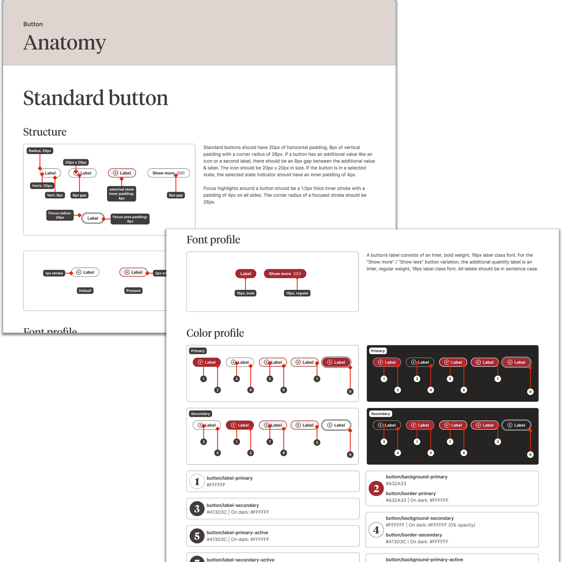 Button component: Basic anatomy