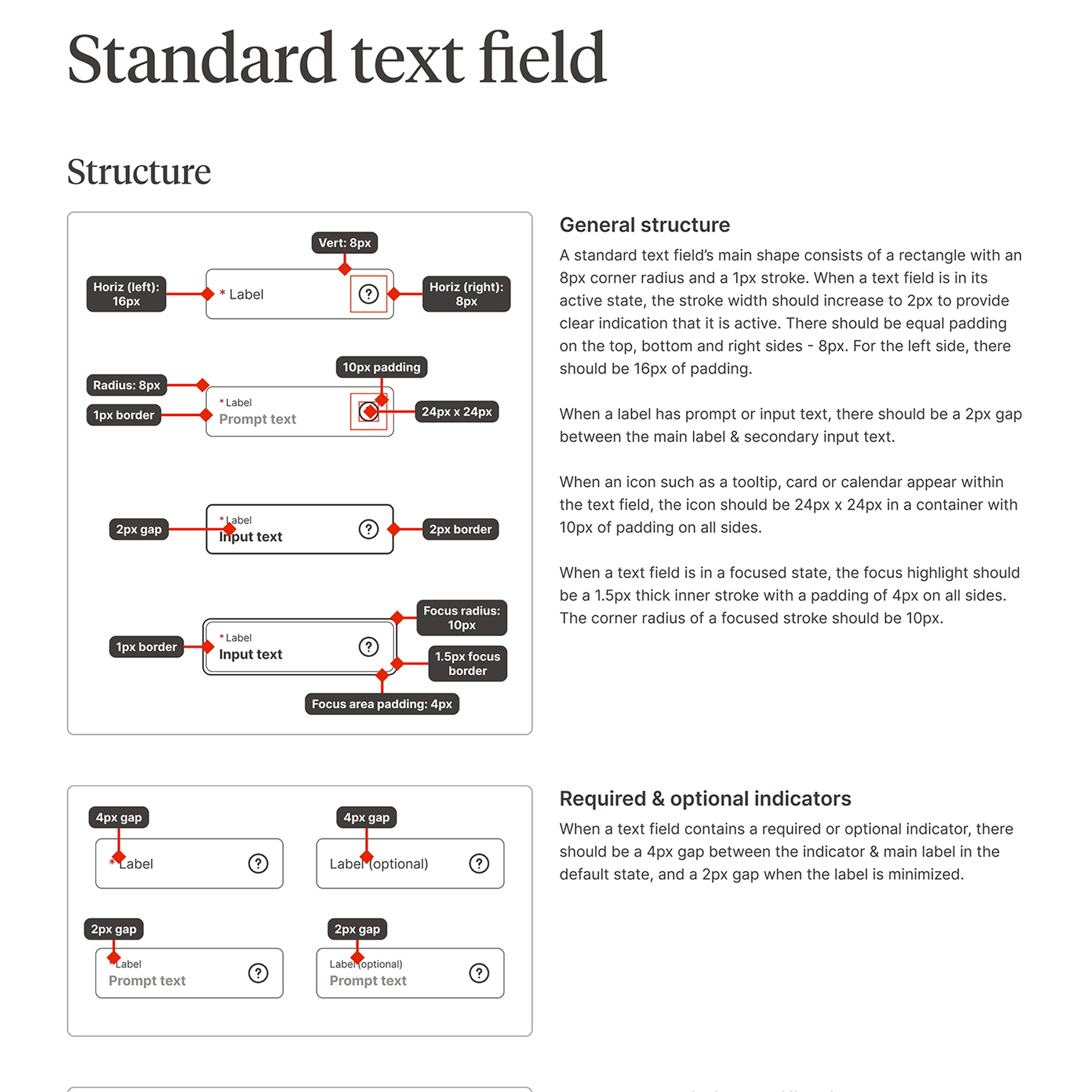 Standard text field: Basic anatomy