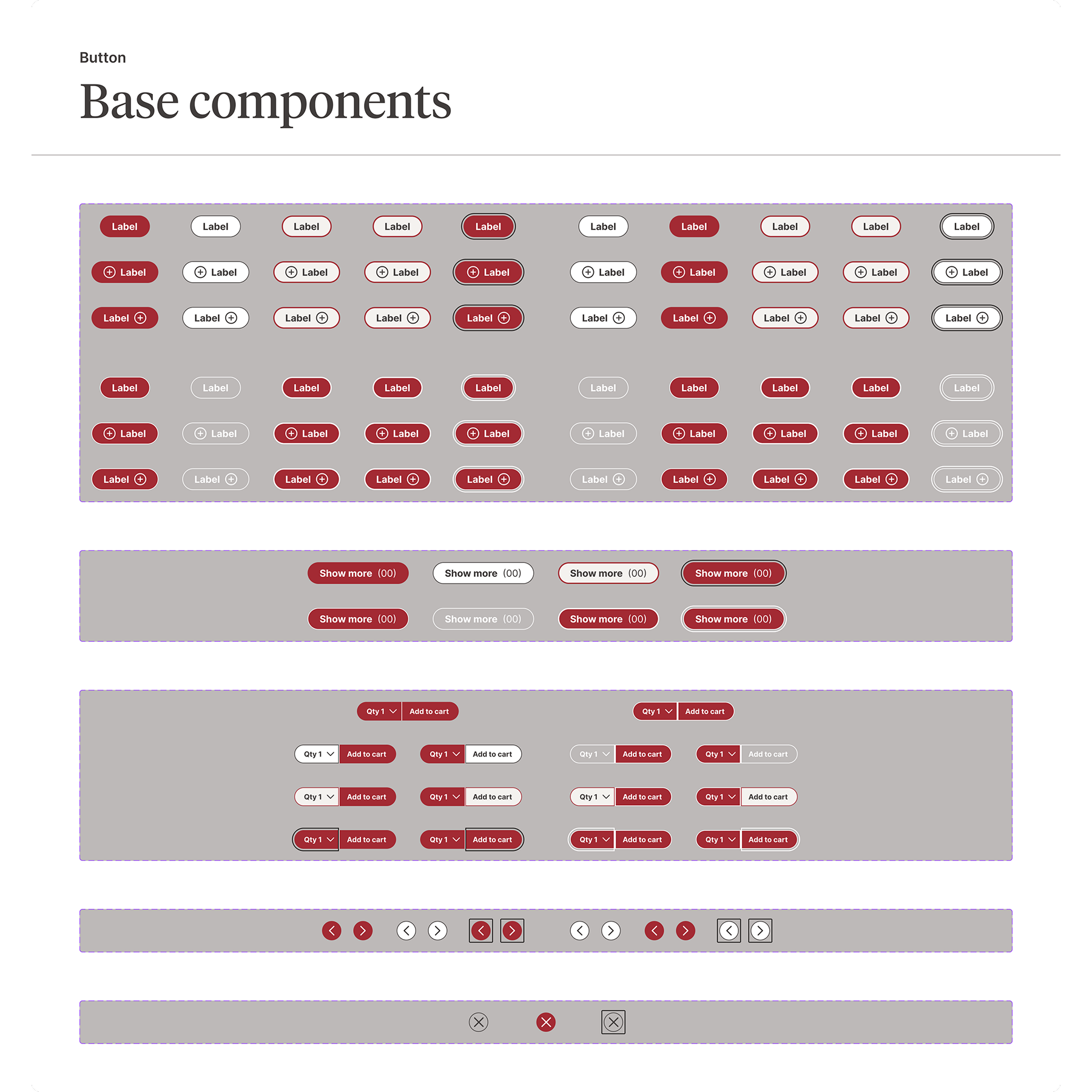 Button component: "Sticker sheet"