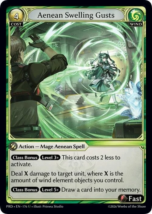 Aenean Swelling Gusts NM