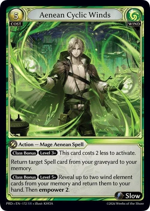 Aenean Cyclic Winds NM