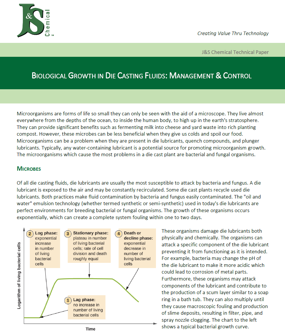 Biological Growth in Die Release Agents