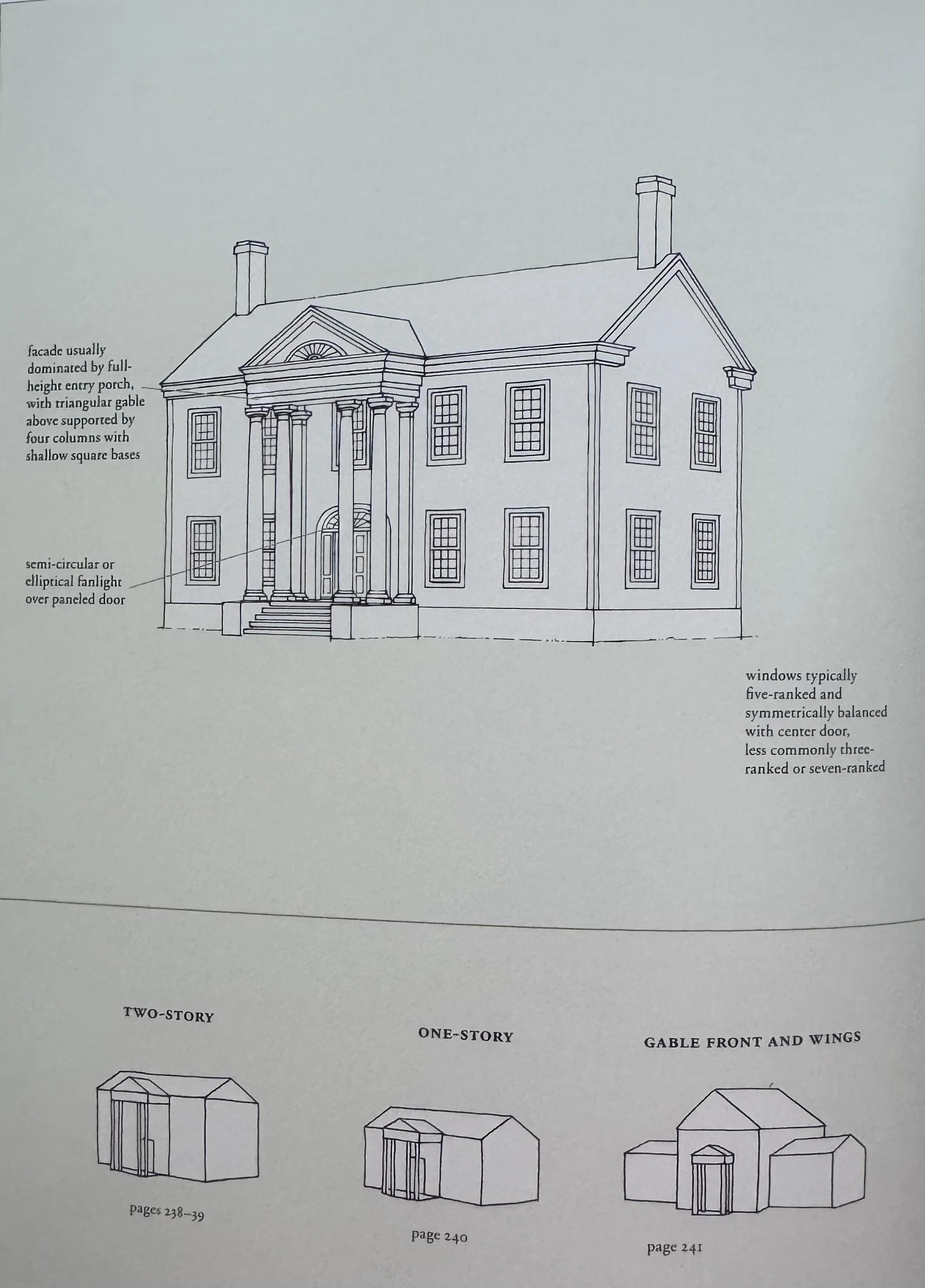 Early Classical Revival 1770-1850