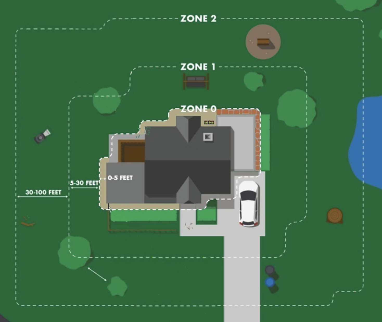 Forestry Zone 0 Committee Requests Public Feedback at Apr. 23 Meeting