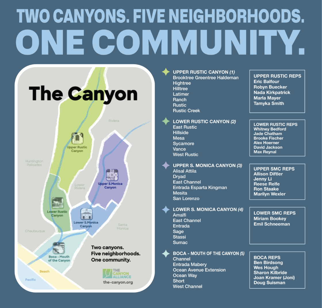 The Canyon Alliance Welcomes Community to Annual Meeting on Nov. 10