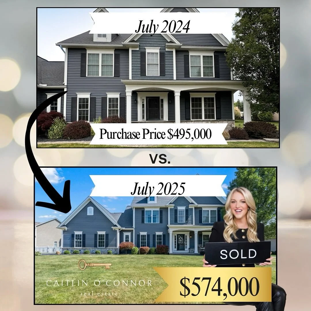 ✨ SOLD for nearly $80,000 more in just one year! ✨

Yes, you read that right! My client purchased this home just last year, and with the right strategy, preparation, and marketing plan, we were able to sell it for almost $80,000 more!

This is your r