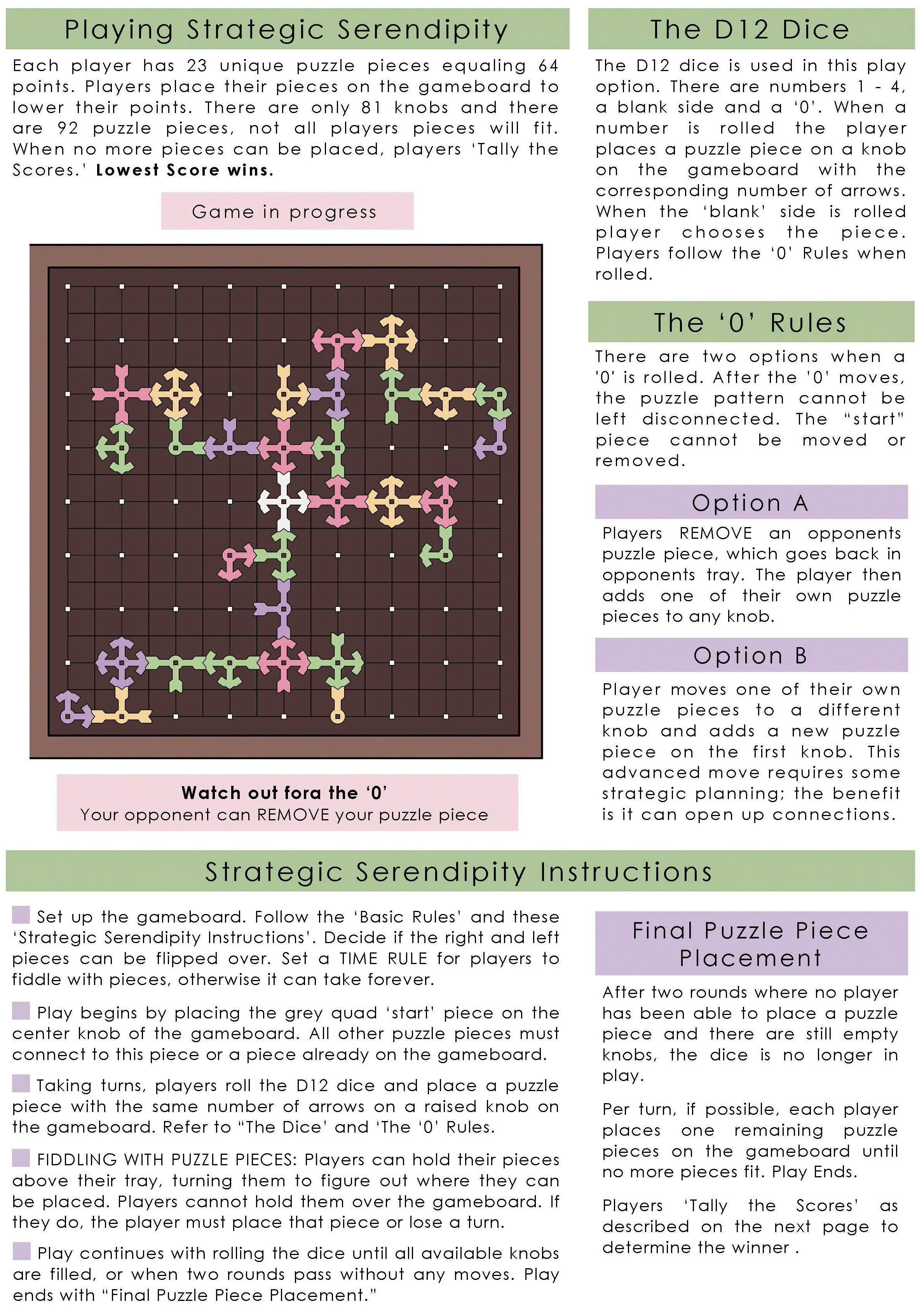 A game board for the strategy puzzle game 'Strategic Serendipity' with instructions on the side, showing puzzle pieces and rules for playing with a D12 dice.
