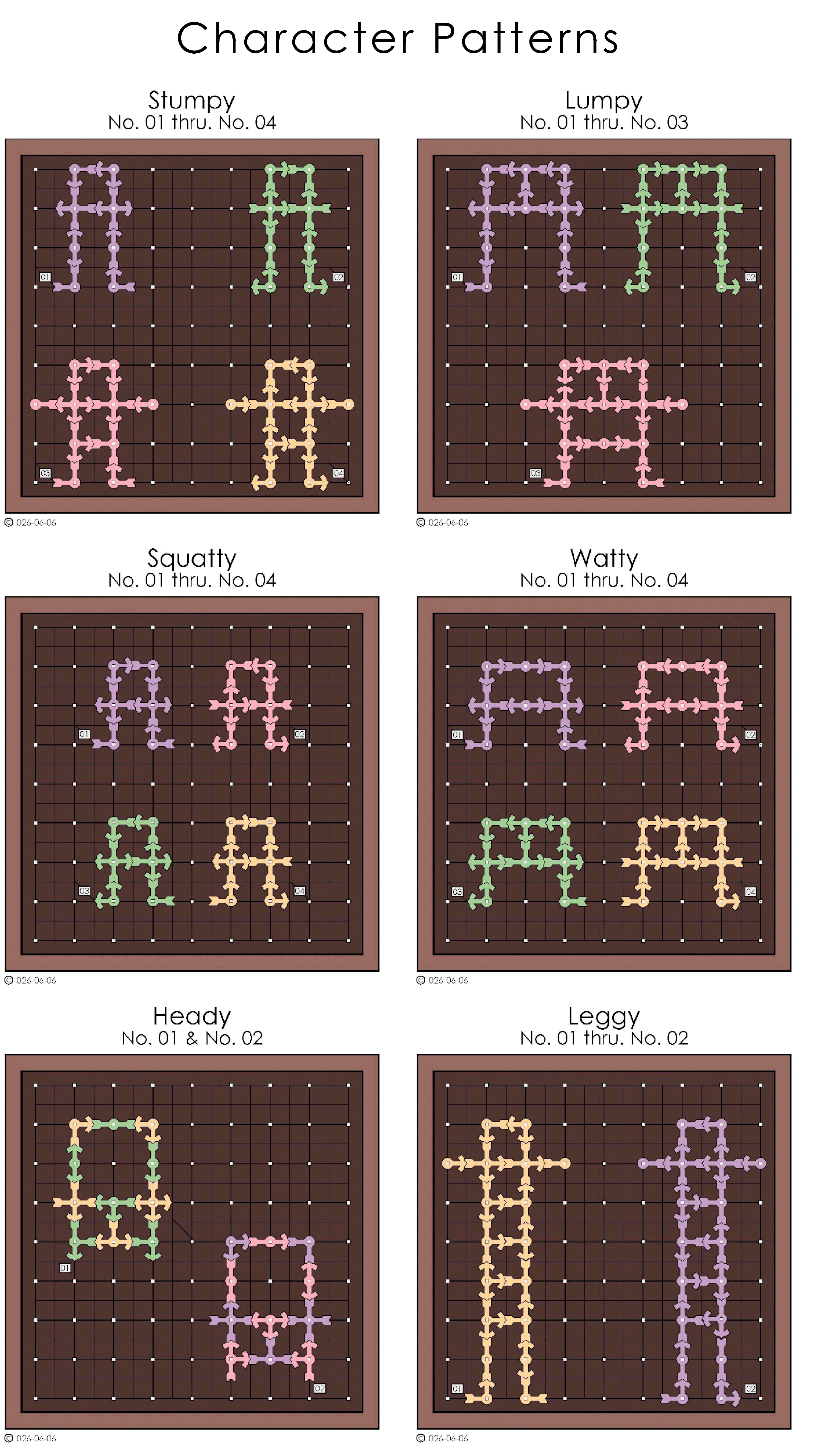 A chart displaying different character patterns titled "Character Patterns." The patterns are categorized into six groups: Stumpy, Lump, Squatty, Watty, Heady, and Leggy, each with specific numbered patterns shown as grid diagrams.