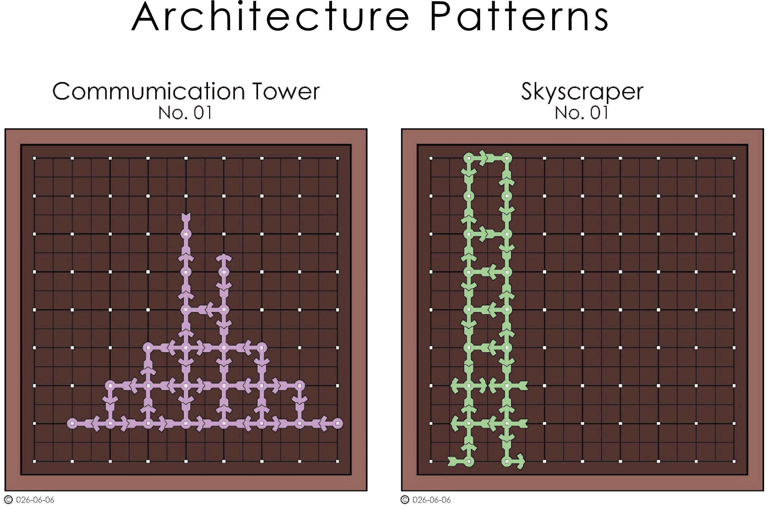 Diagram comparing two architectural pattern designs: on the left, a communication tower pattern in purple with a symmetrical, branching structure; on the right, a skyscraper pattern in green with a linear, vertical pattern.