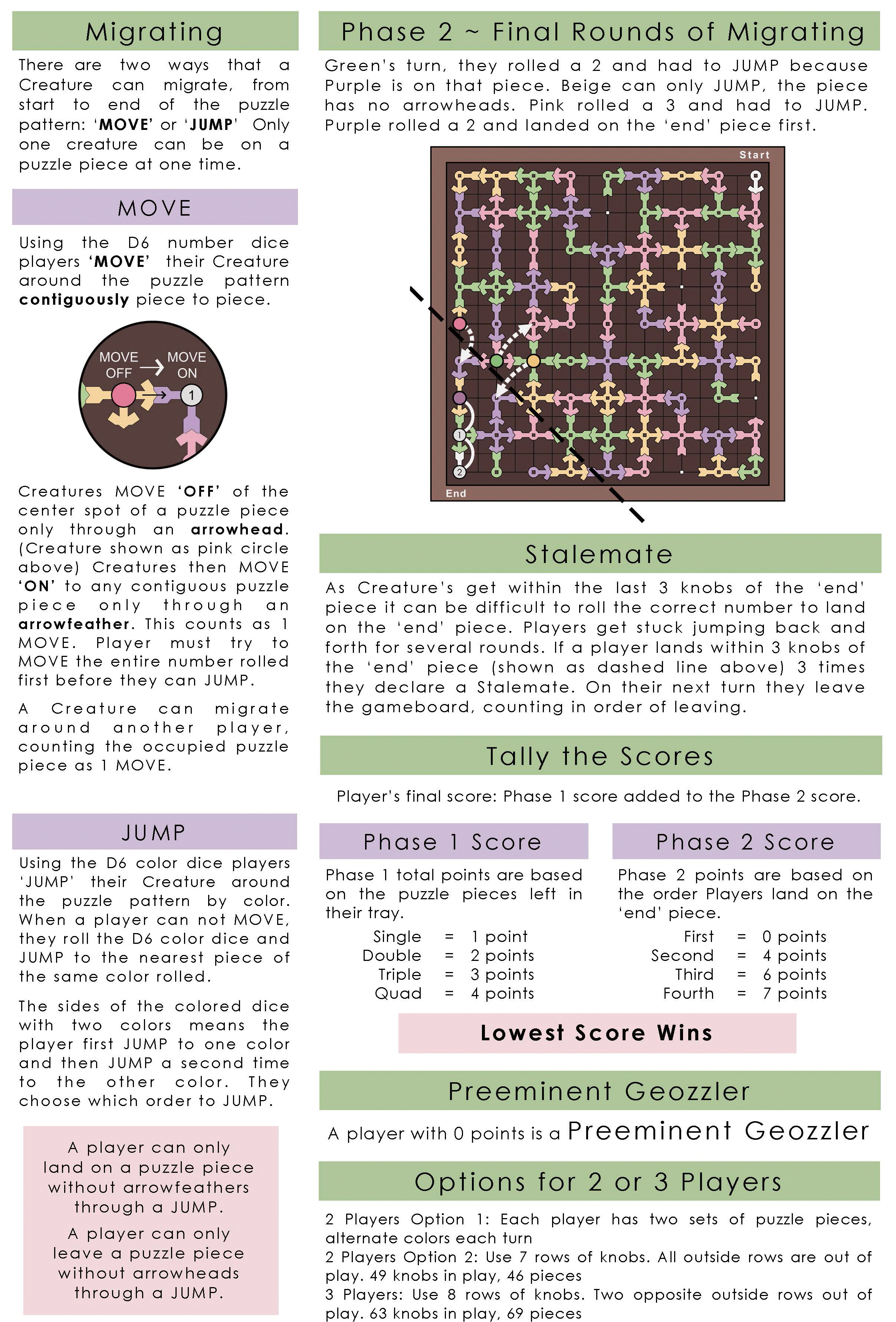 instructions and rules for a puzzle game involving creatures that move by conjoining puzzle pieces and land on specific designated end pieces; features a game board with various colored puzzle pieces and a diagram explaining movement, scoring, and options for multiple players.