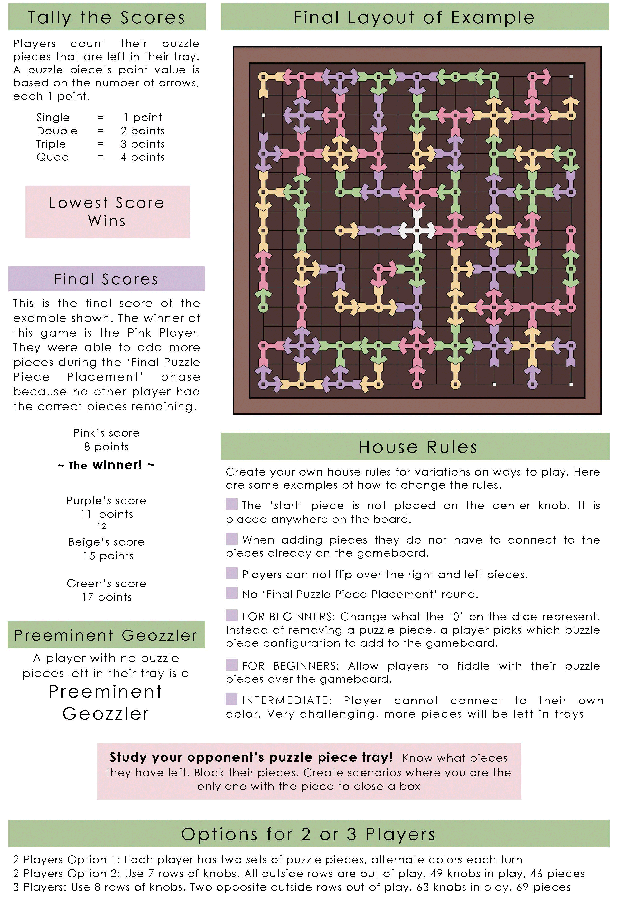 A detailed guide for playing a puzzle game, showing scoring rules, final layout of puzzle pieces connected by arrows in different colors, and rules for house rules and options for 2 or 3 players.