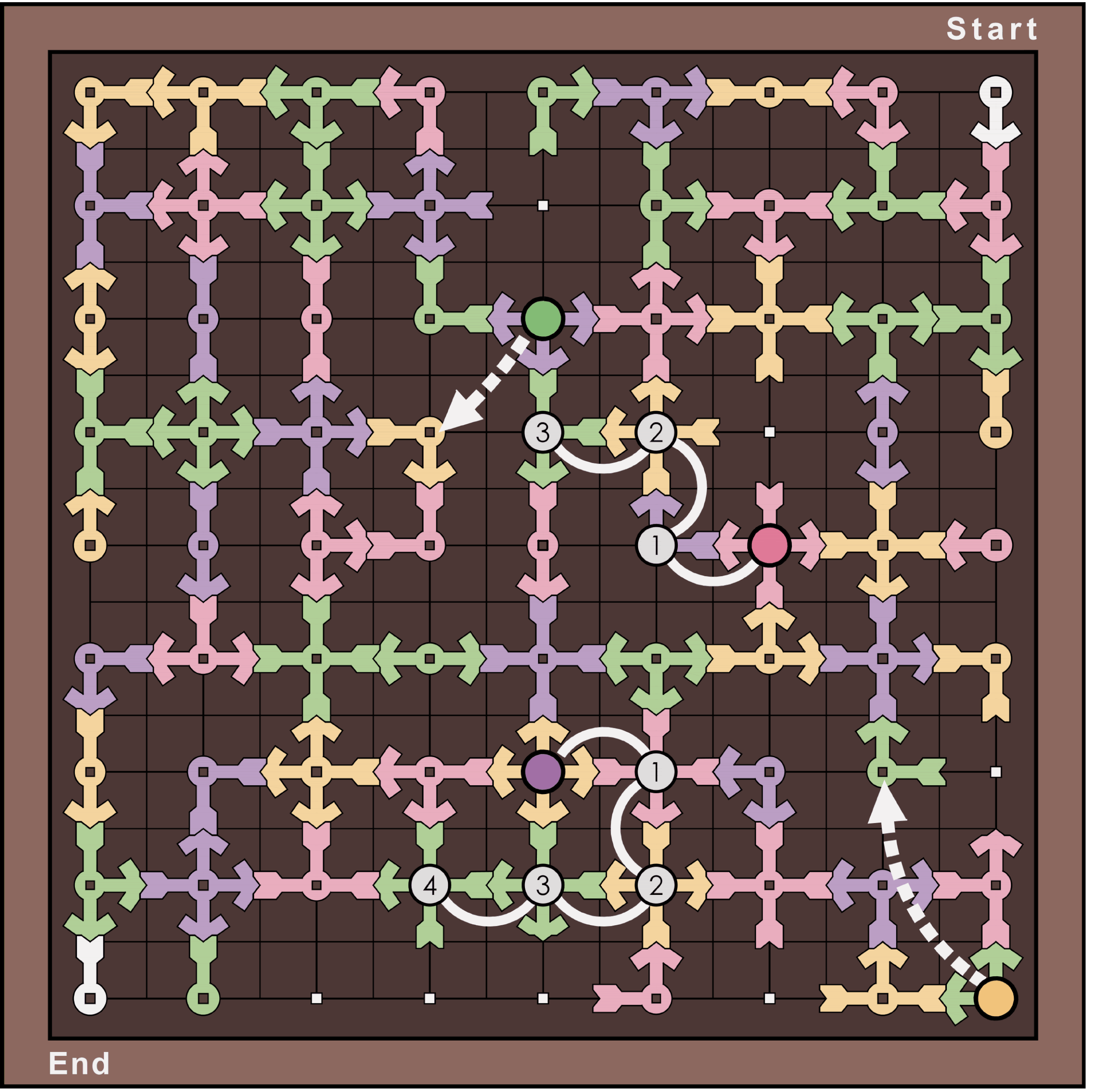 A colorful, intricate maze or puzzle grid with paths and arrows, labeled with start and end points, and numbered steps indicating movement.