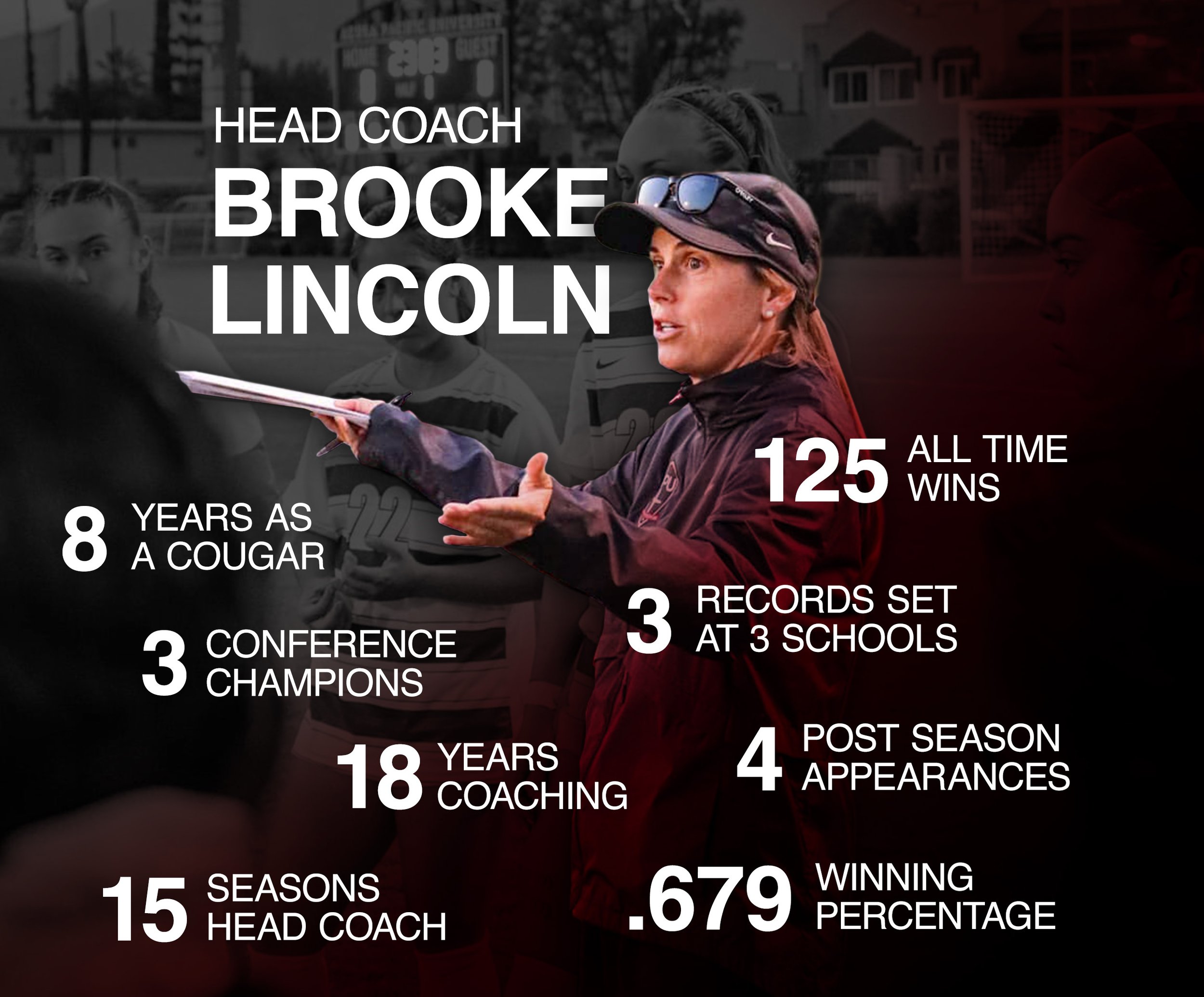 Brooke Lincoln Stats Graphic