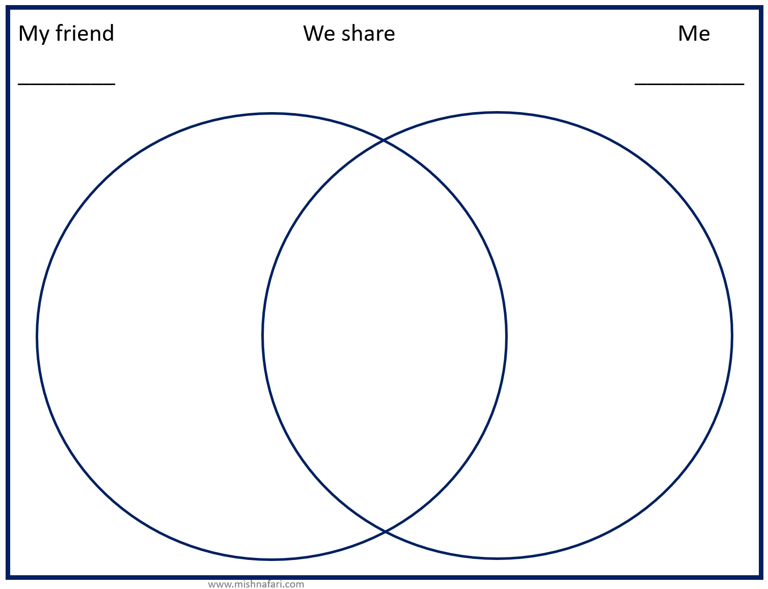 Venn diagram.png