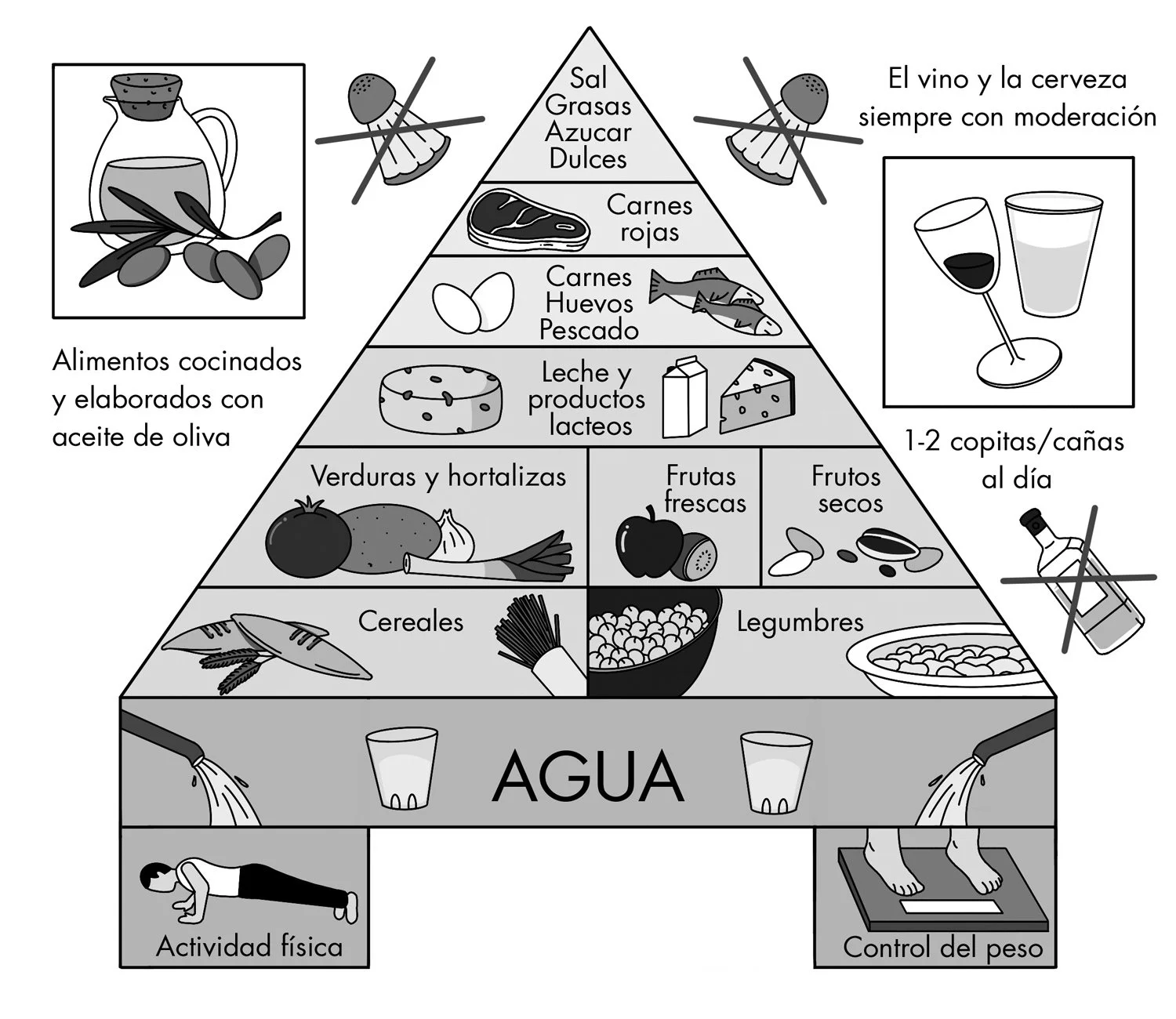 infografics_for_penguin_random_house_1 - Copy.jpg