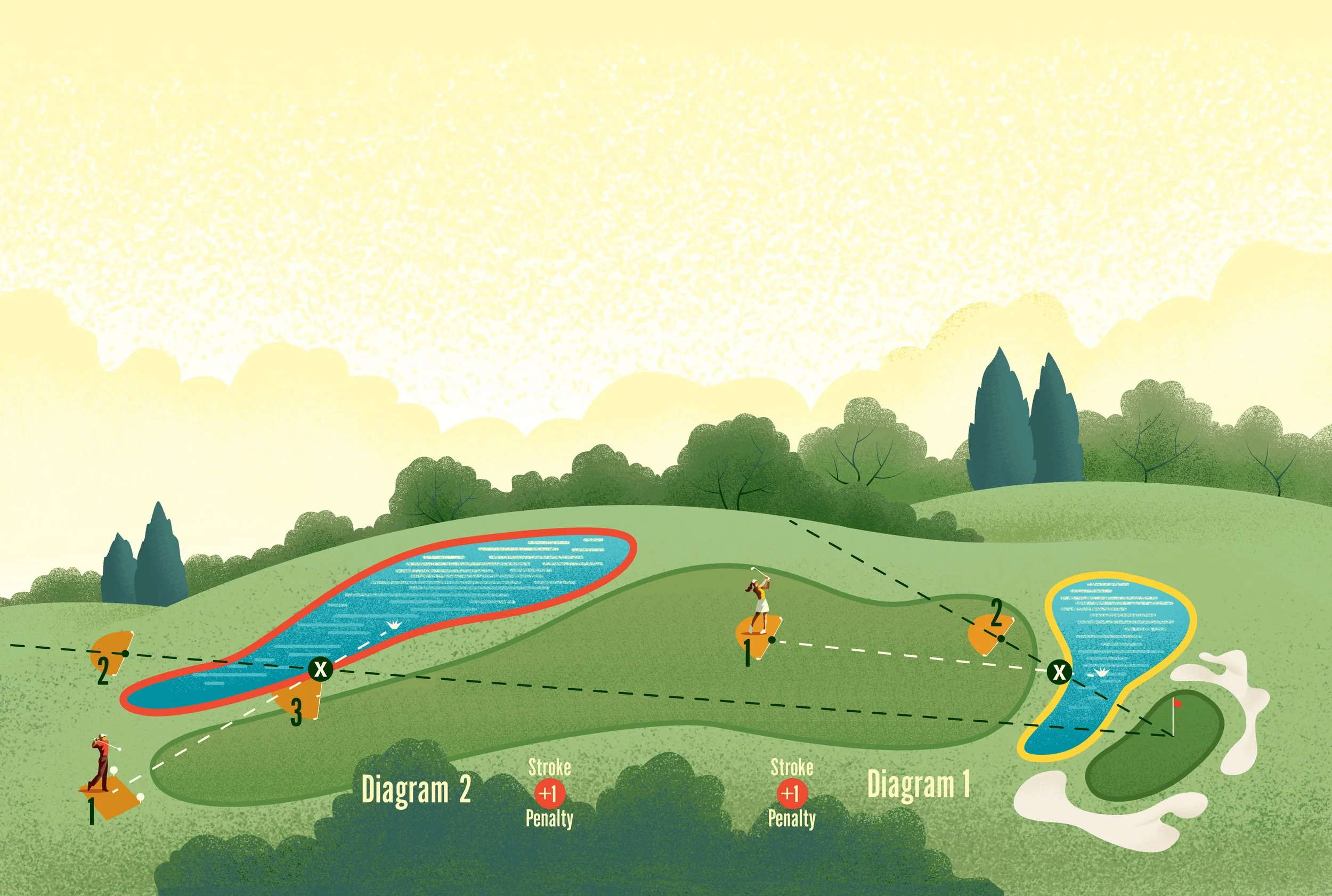 Golf_Diagram_Finish.jpg
